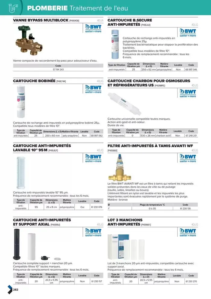 Catalogue génie climatique & sanitaire | Édition 2024-2025 du 2 octobre au 31 décembre 2025 - Catalogue page 282