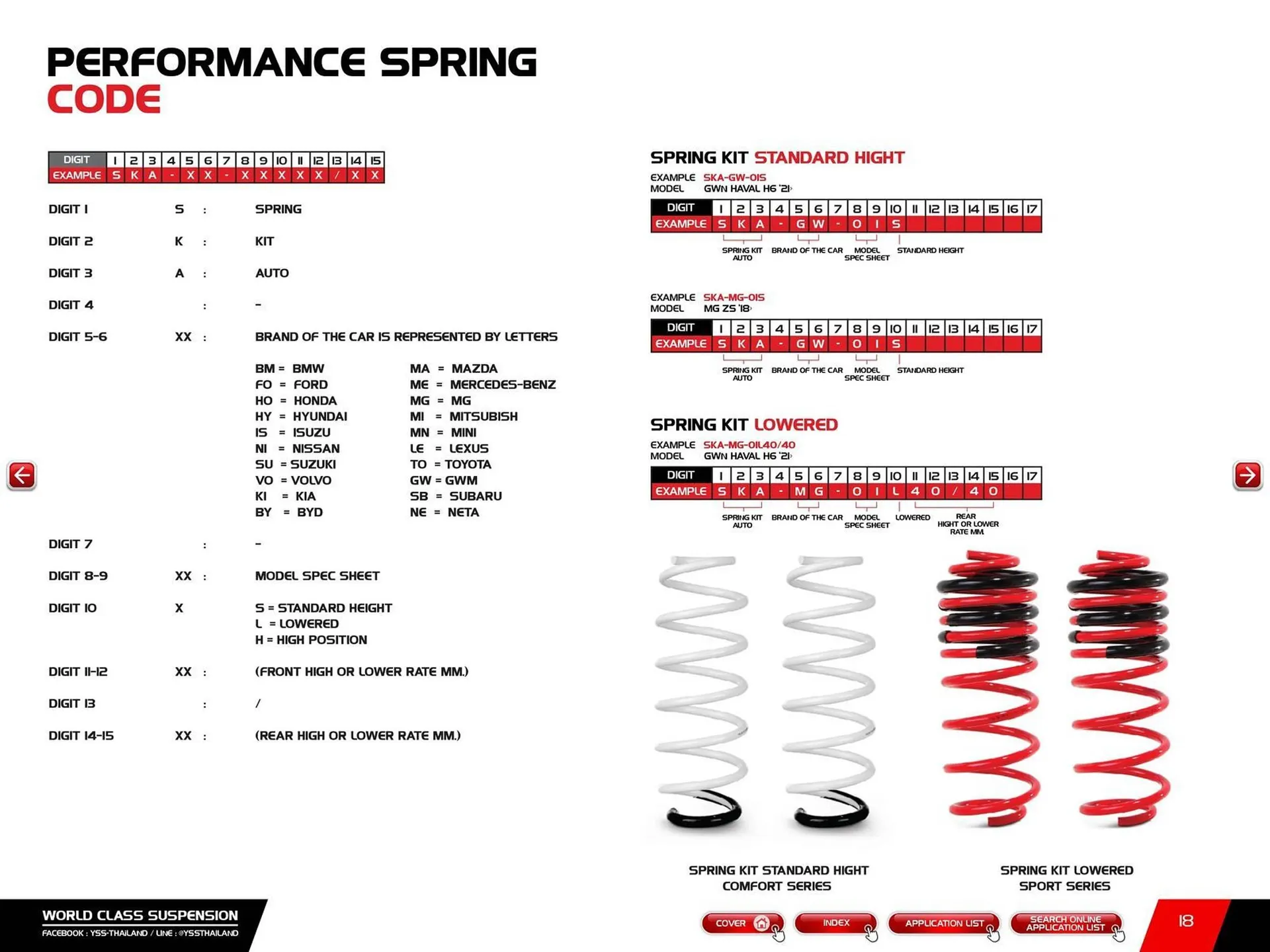 Catalogue Bihr du 23 mai au 31 décembre 2025 - Catalogue page 20