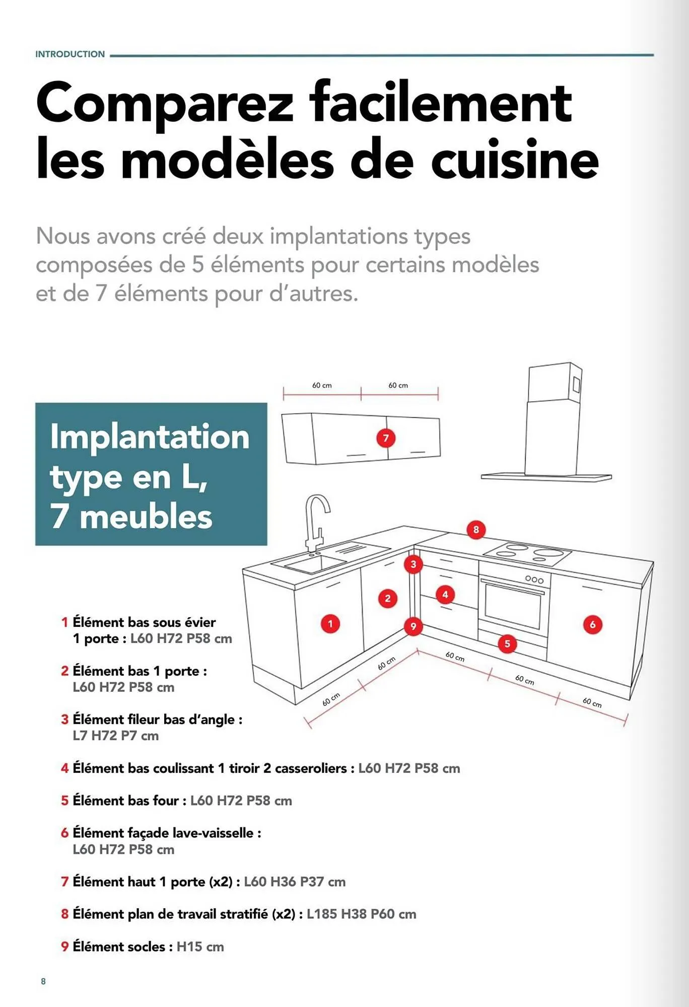 Catalogue BUT du 2 juillet au 31 août 2025 - Catalogue page 8
