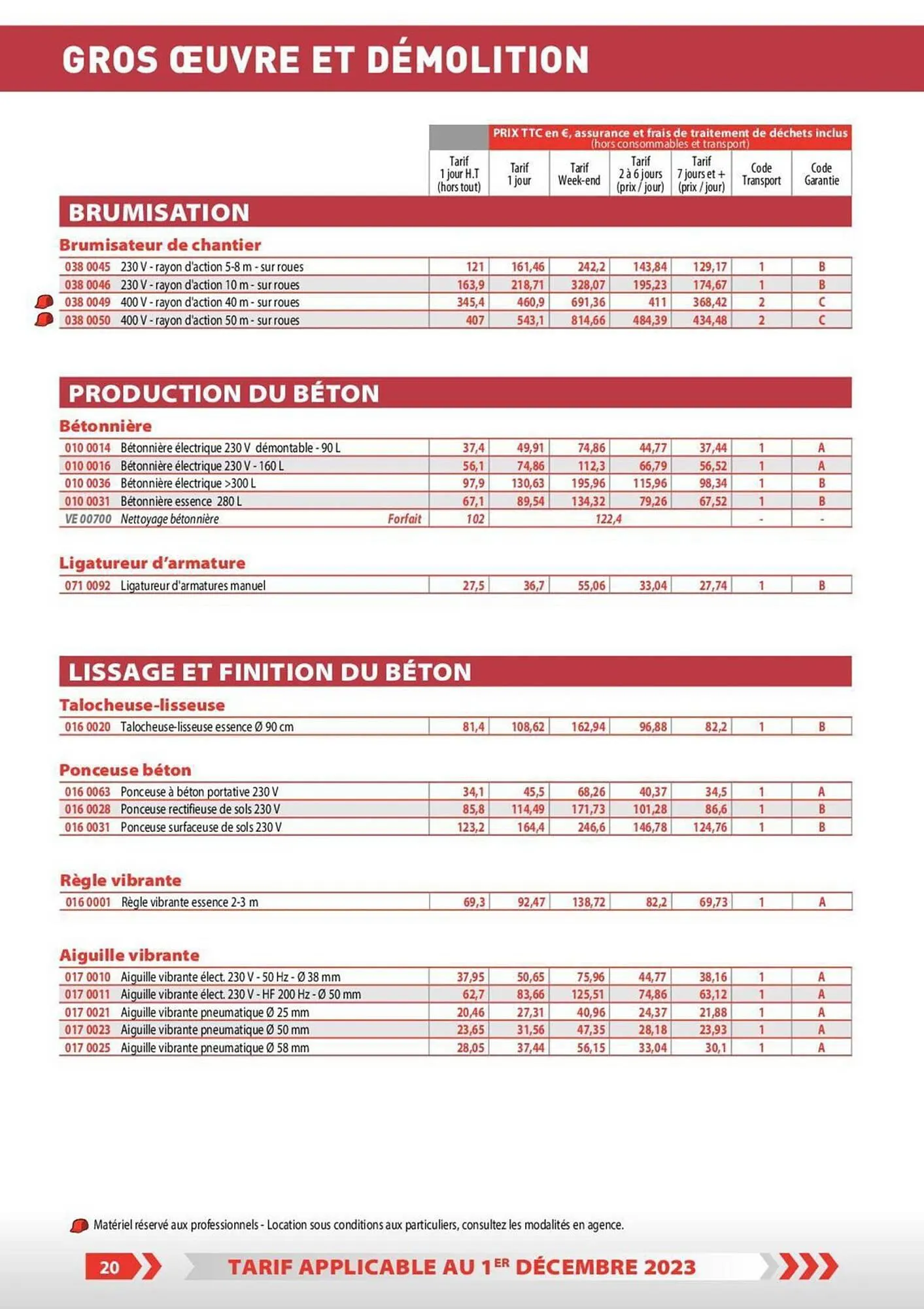 Catalogue Loxam du 1 décembre au 31 décembre 2023 - Catalogue page 14