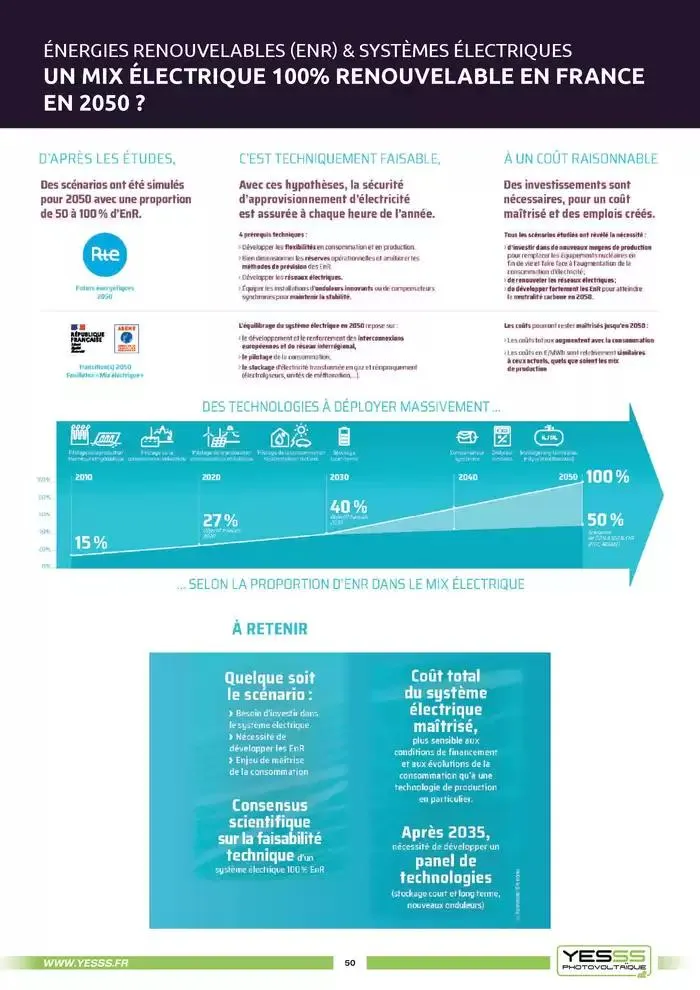 Catalogue Photovoltaique 2025 du 4 mars au 31 décembre 2025 - Catalogue page 52