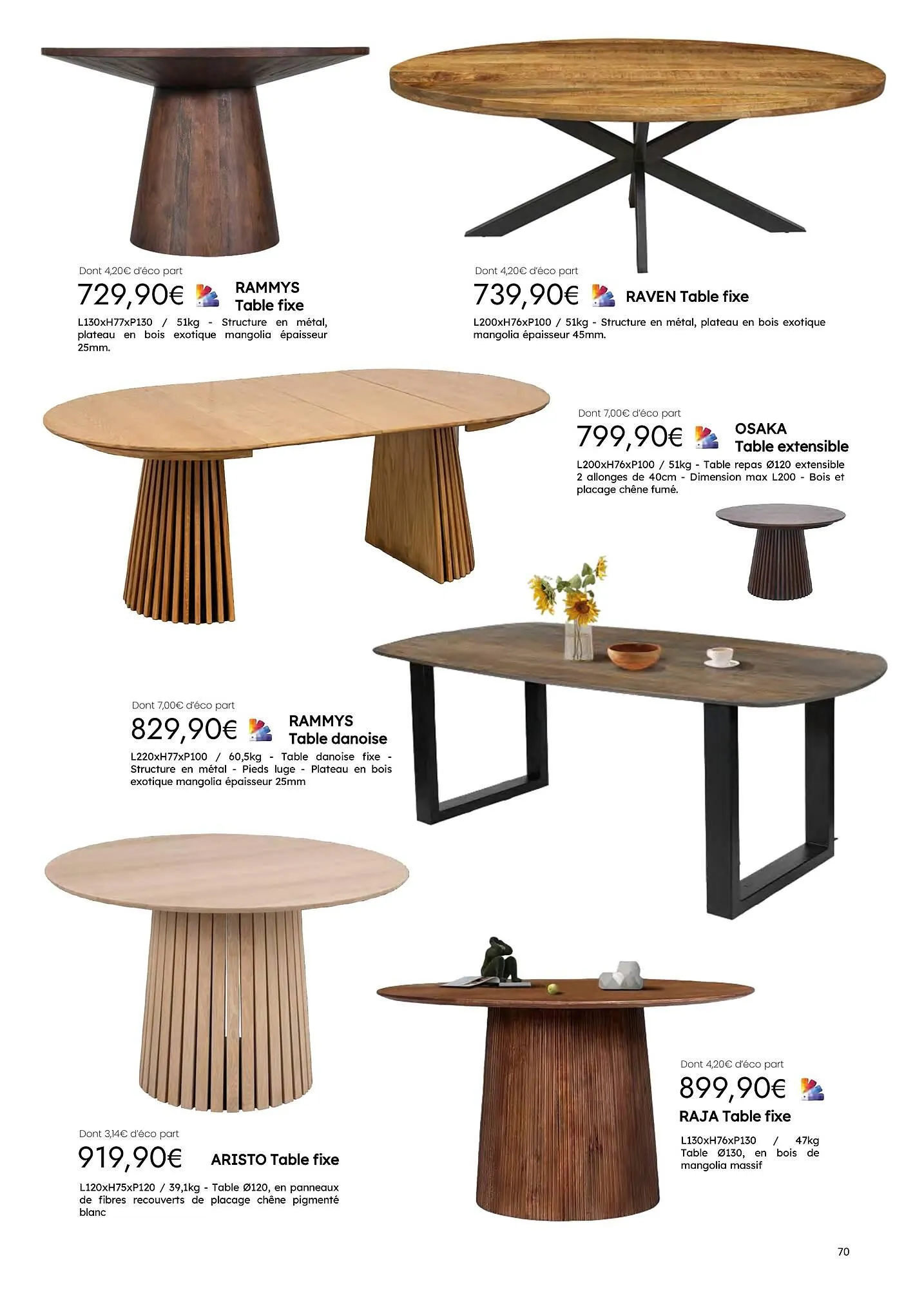 Catalogue Fly du 6 novembre au 31 décembre 2025 - Catalogue page 70