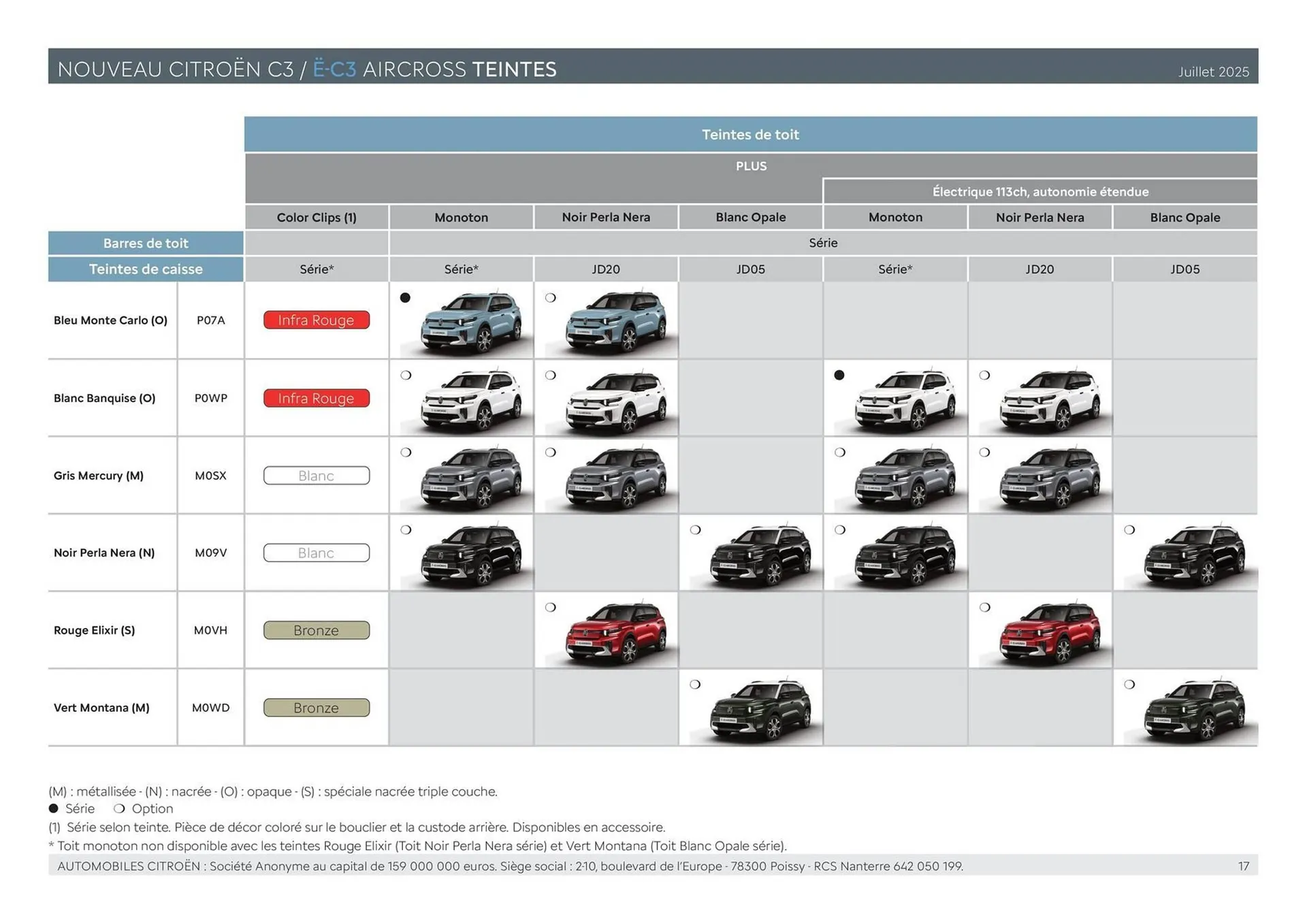 Catalogue Citroën du 30 janvier au 31 décembre 2026 - Catalogue page 17