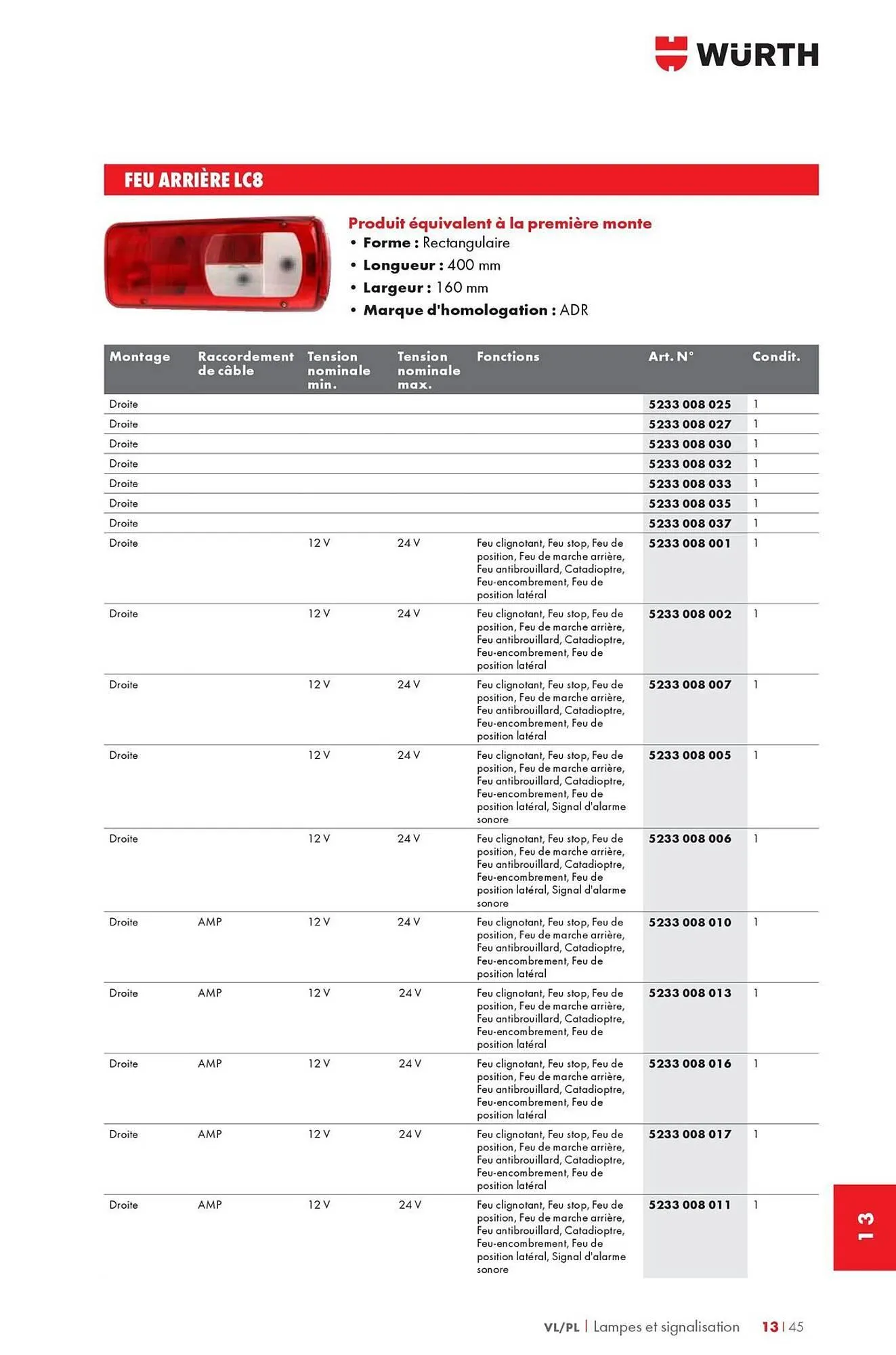 Catalogue Würth du 12 mai au 31 décembre 2025 - Catalogue page 1721