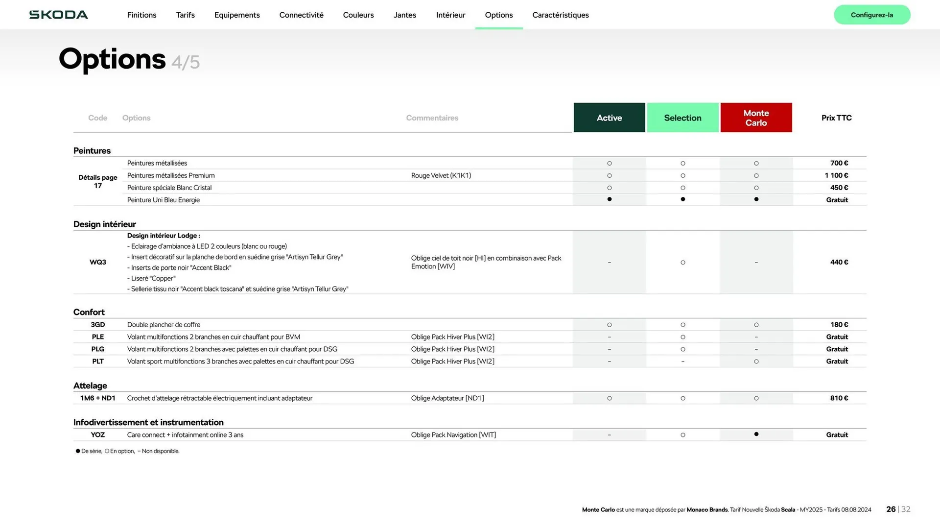 Catalogue Škoda du 6 novembre au 6 novembre 2025 - Catalogue page 26