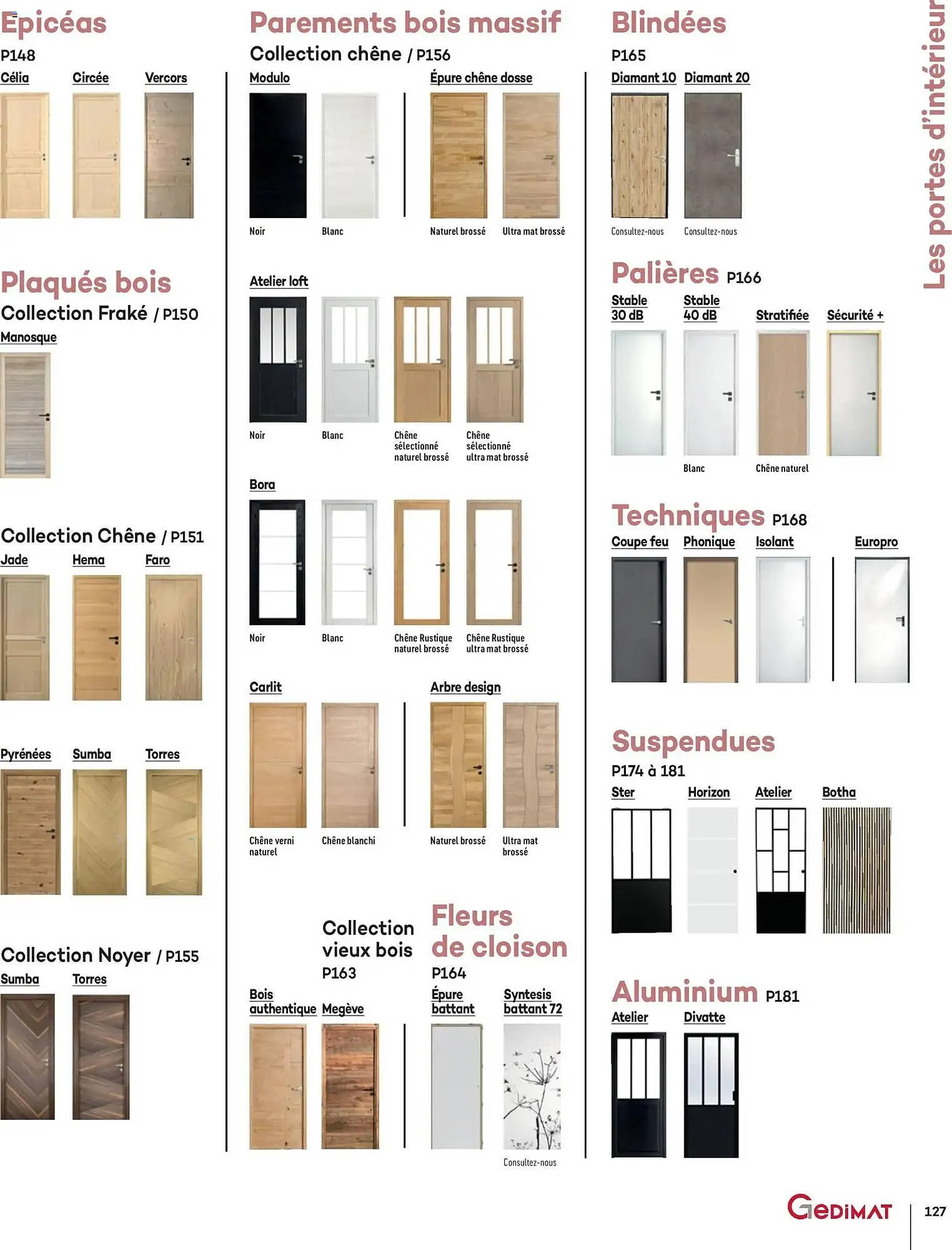 Catalogue Gedimat du 14 avril au 30 avril 2026 - Catalogue page 127