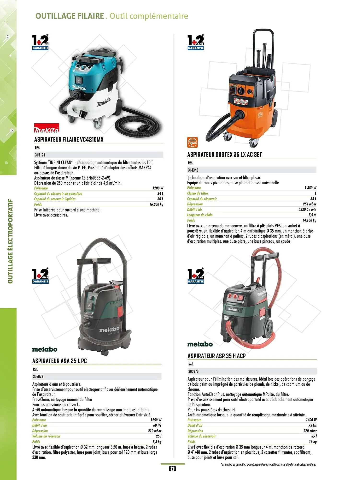 Catalogue Master Pro du 28 janvier au 30 décembre 2028 - Catalogue page 674