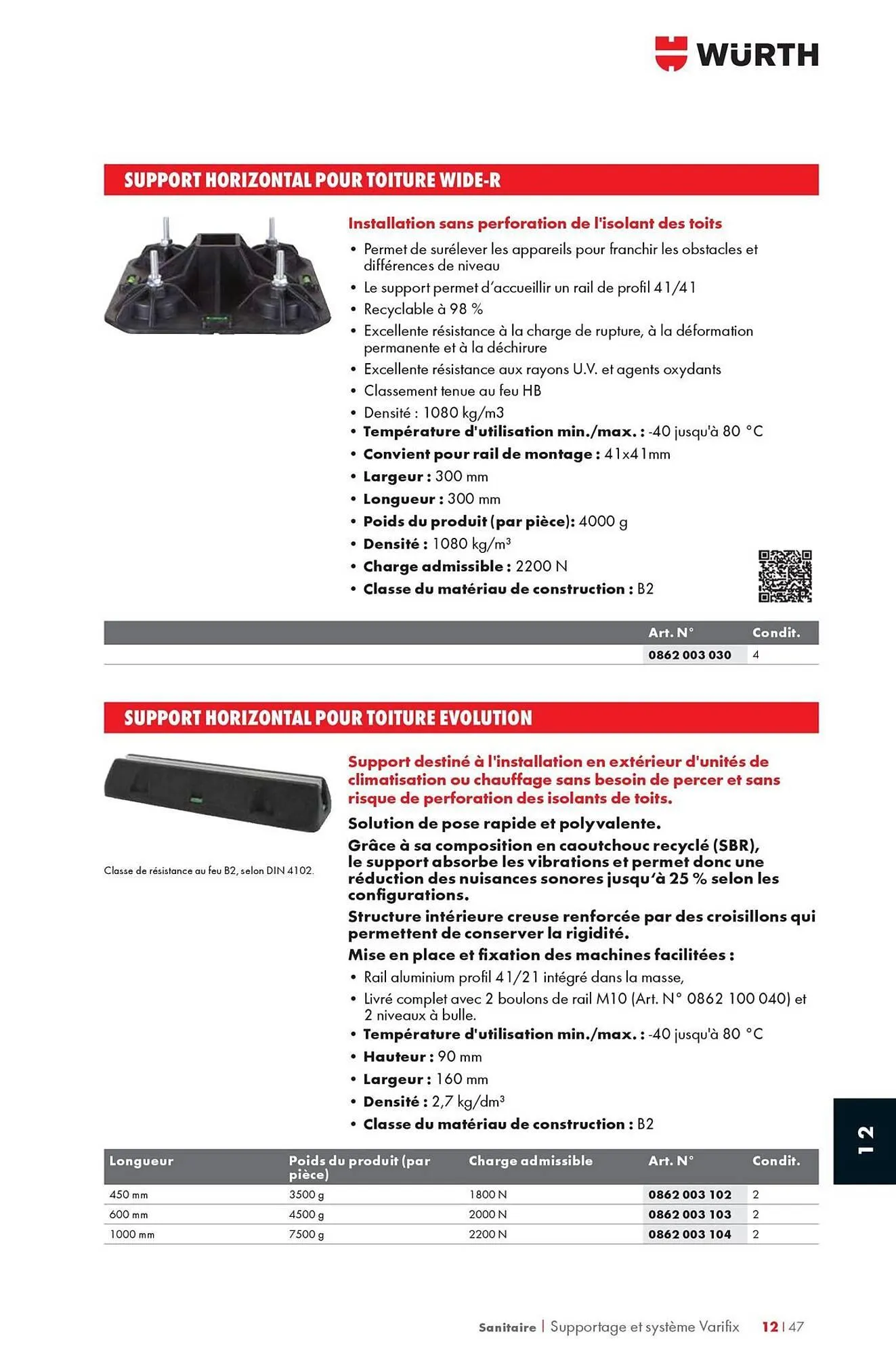 Catalogue Würth du 12 mai au 31 décembre 2025 - Catalogue page 1591