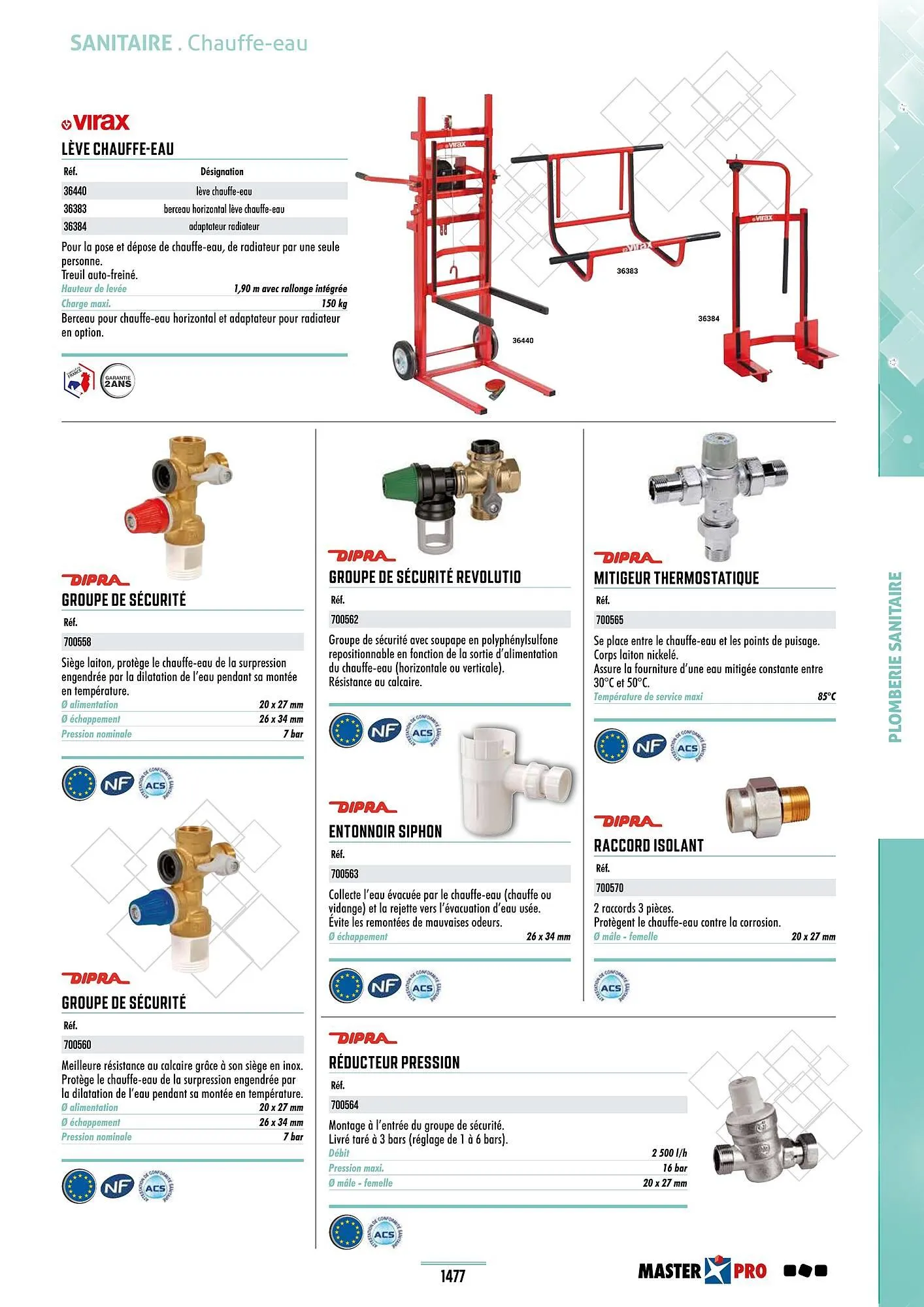 Catalogue Master Pro du 28 janvier au 30 décembre 2028 - Catalogue page 1481