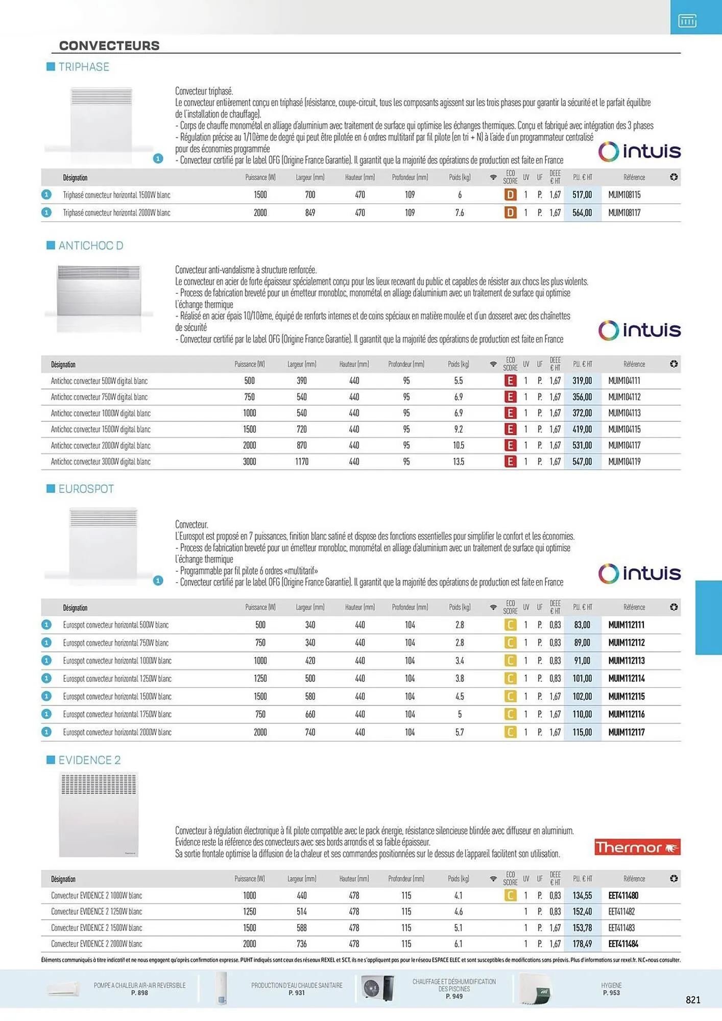 Catalogue Rexel du 31 octobre au 31 décembre 2025 - Catalogue page 27