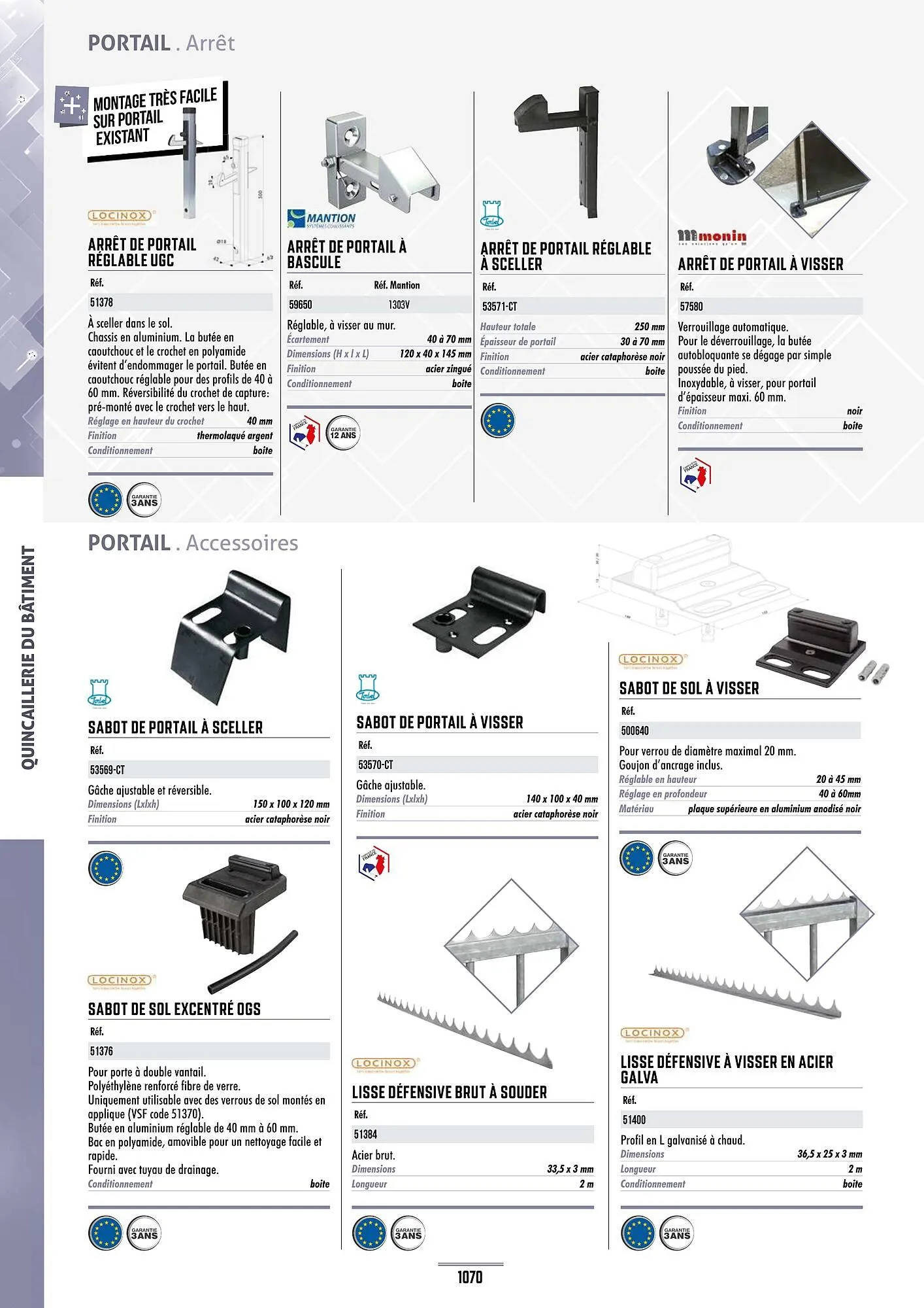 Catalogue Master Pro du 28 janvier au 30 décembre 2028 - Catalogue page 1074