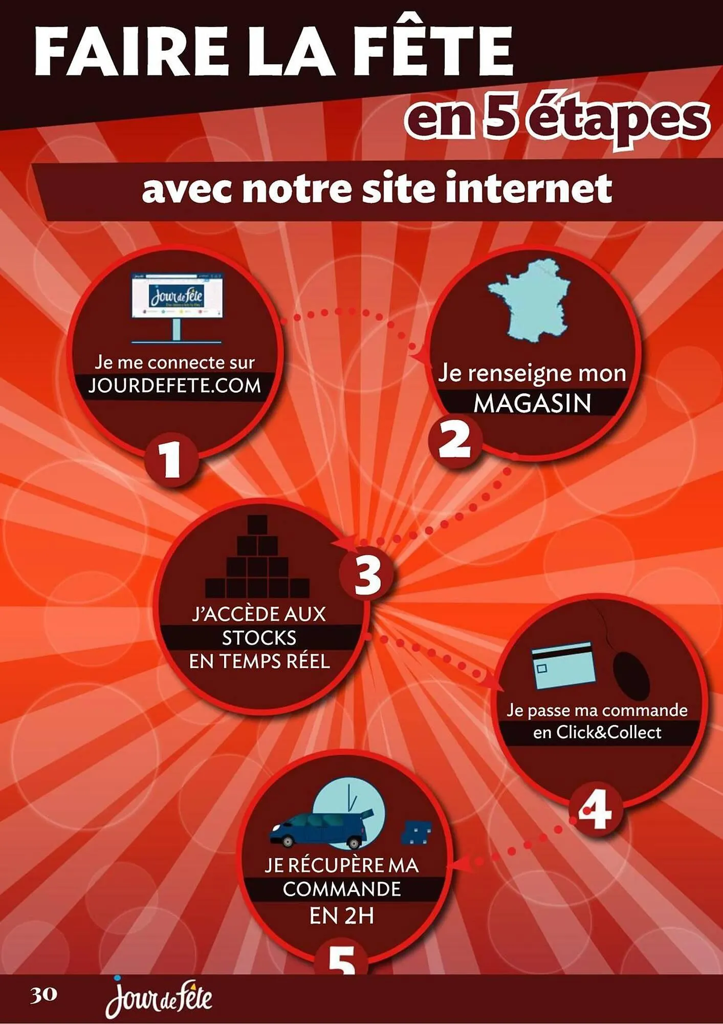 Catalogue Jour de Fête du 23 septembre au 31 octobre 2025 - Catalogue page 30