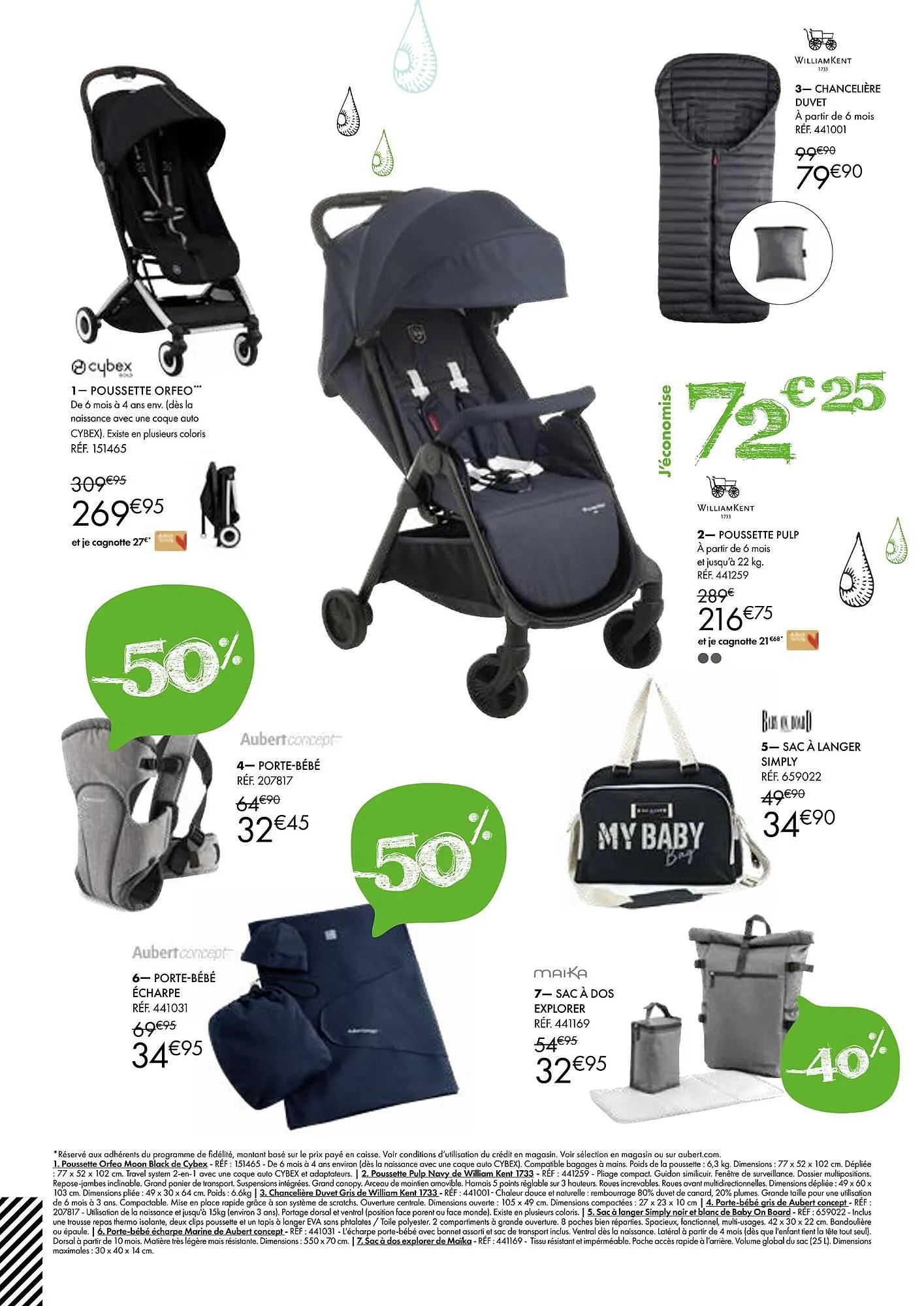 Catalogue Aubert du 6 février au 28 février 2024 - Catalogue page 4