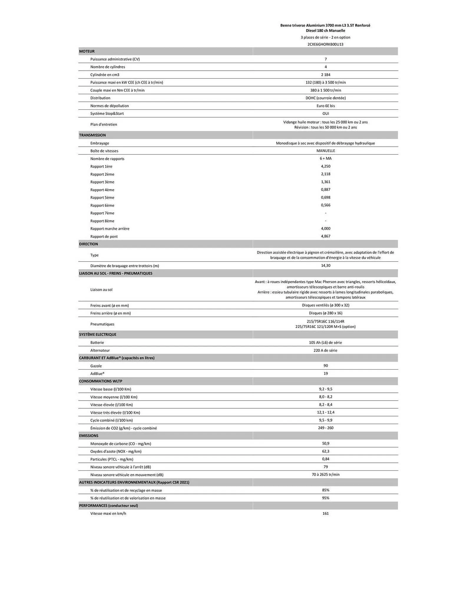 Catalogue Citroën du 30 janvier au 31 décembre 2026 - Catalogue page 284