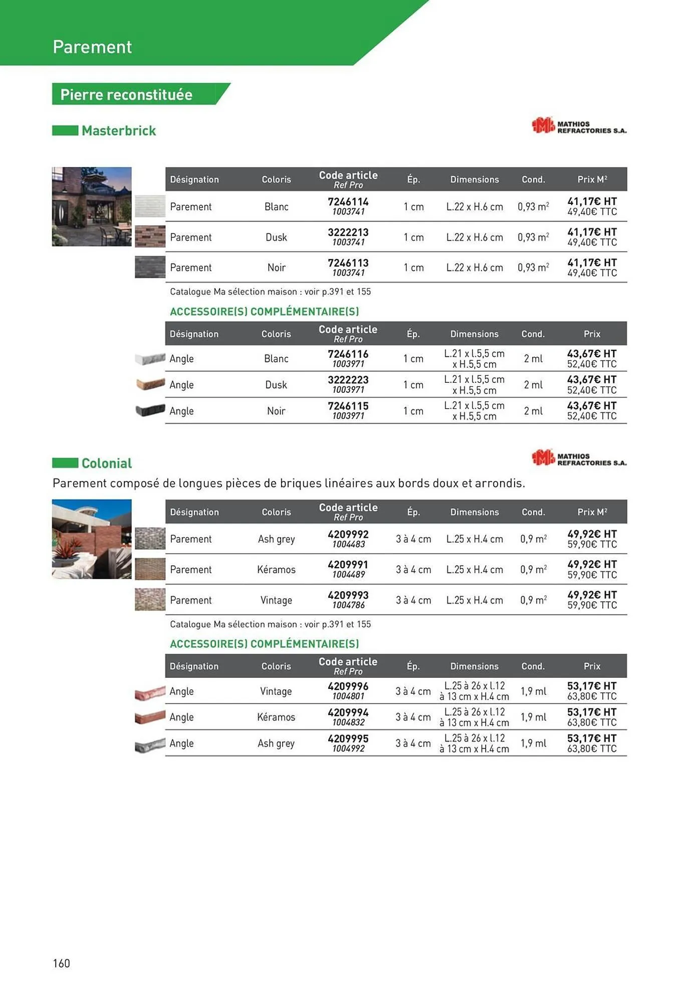 Catalogue Point P du 19 août au 1 janvier 2026 - Catalogue page 160
