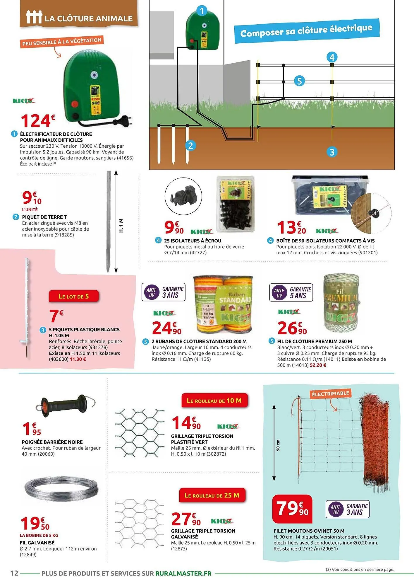 Catalogue Rural Master du 12 janvier au 31 janvier 2026 - Catalogue page 12