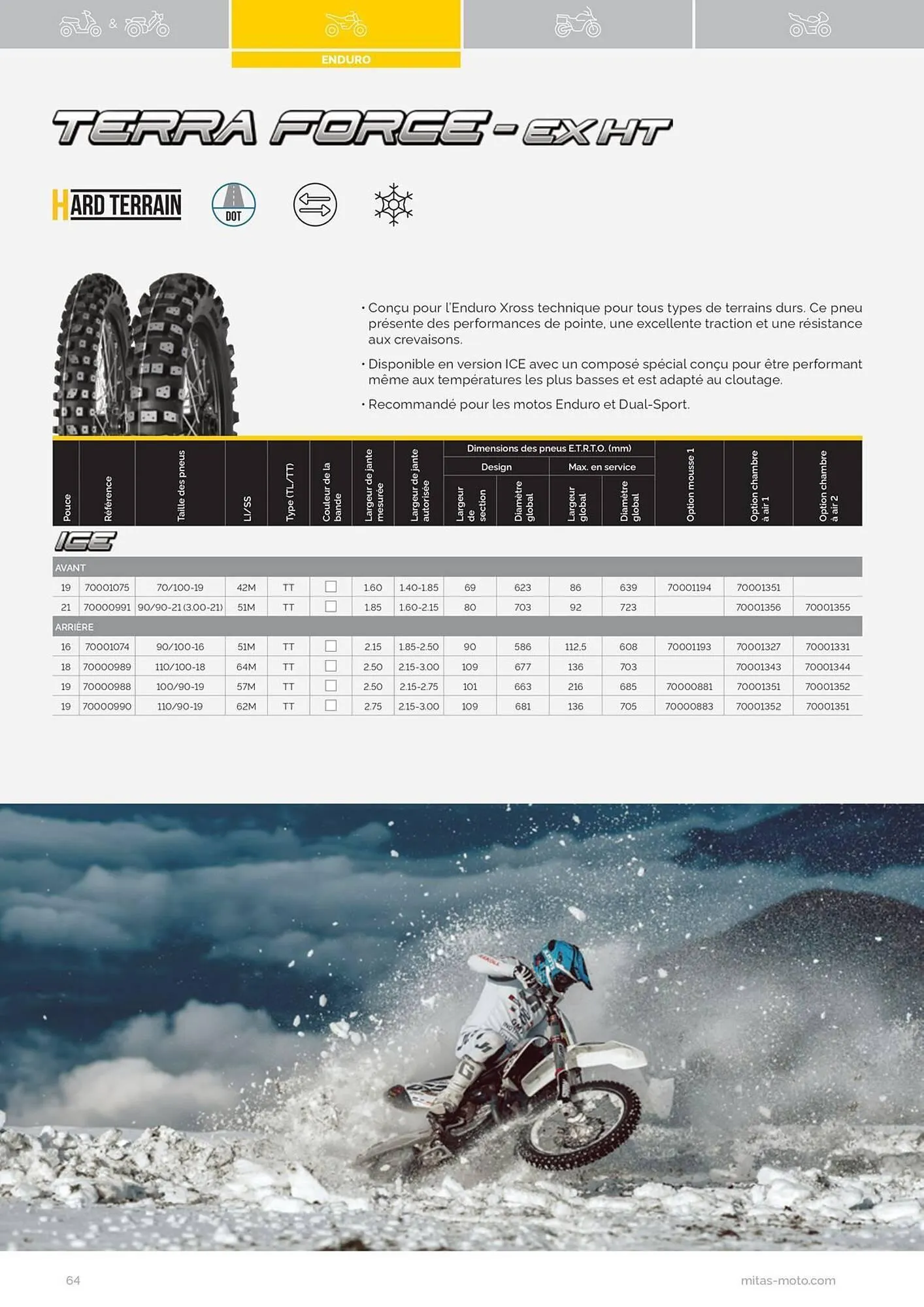Catalogue Bihr du 17 juillet au 31 décembre 2025 - Catalogue page 64