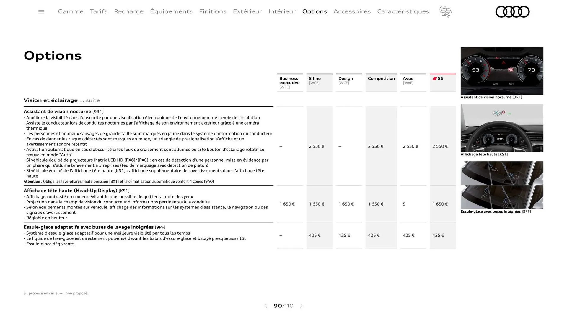 Catalogue Audi du 7 janvier au 31 janvier 2026 - Catalogue page 90