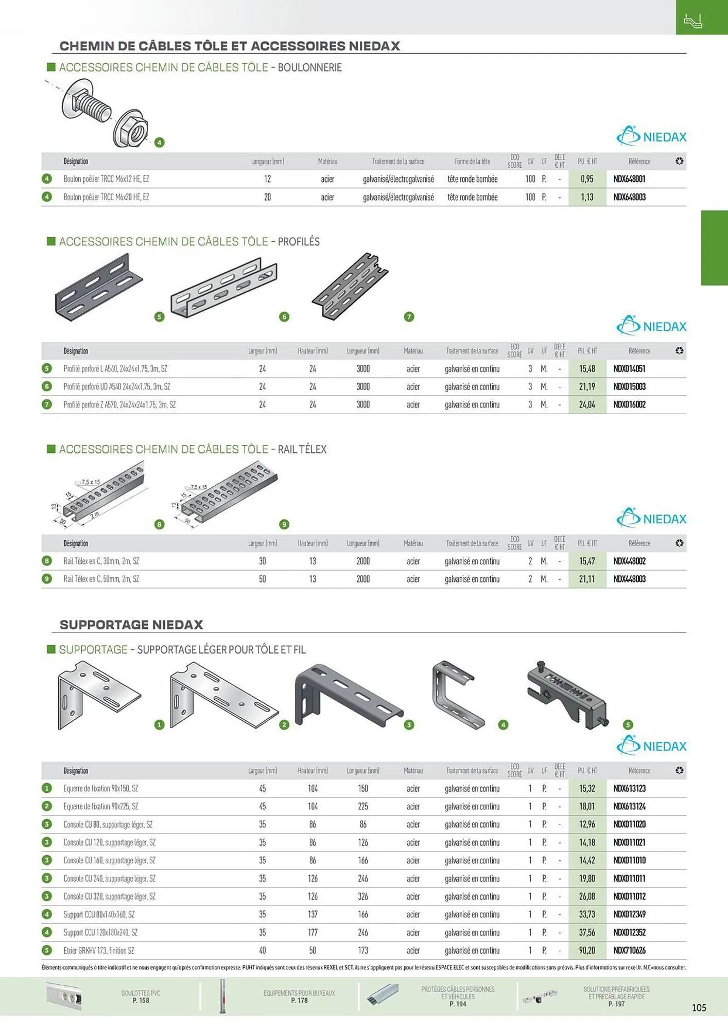Catalogue Rexel du 31 octobre au 31 décembre 2025 - Catalogue page 13