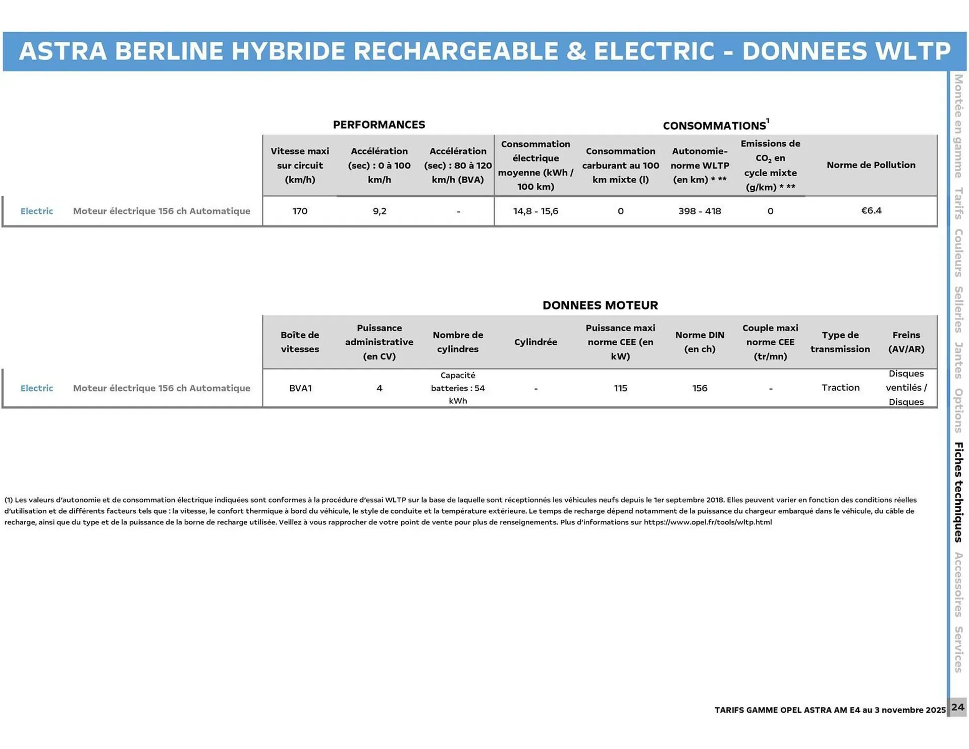 Catalogue Opel du 6 janvier au 6 janvier 2027 - Catalogue page 19