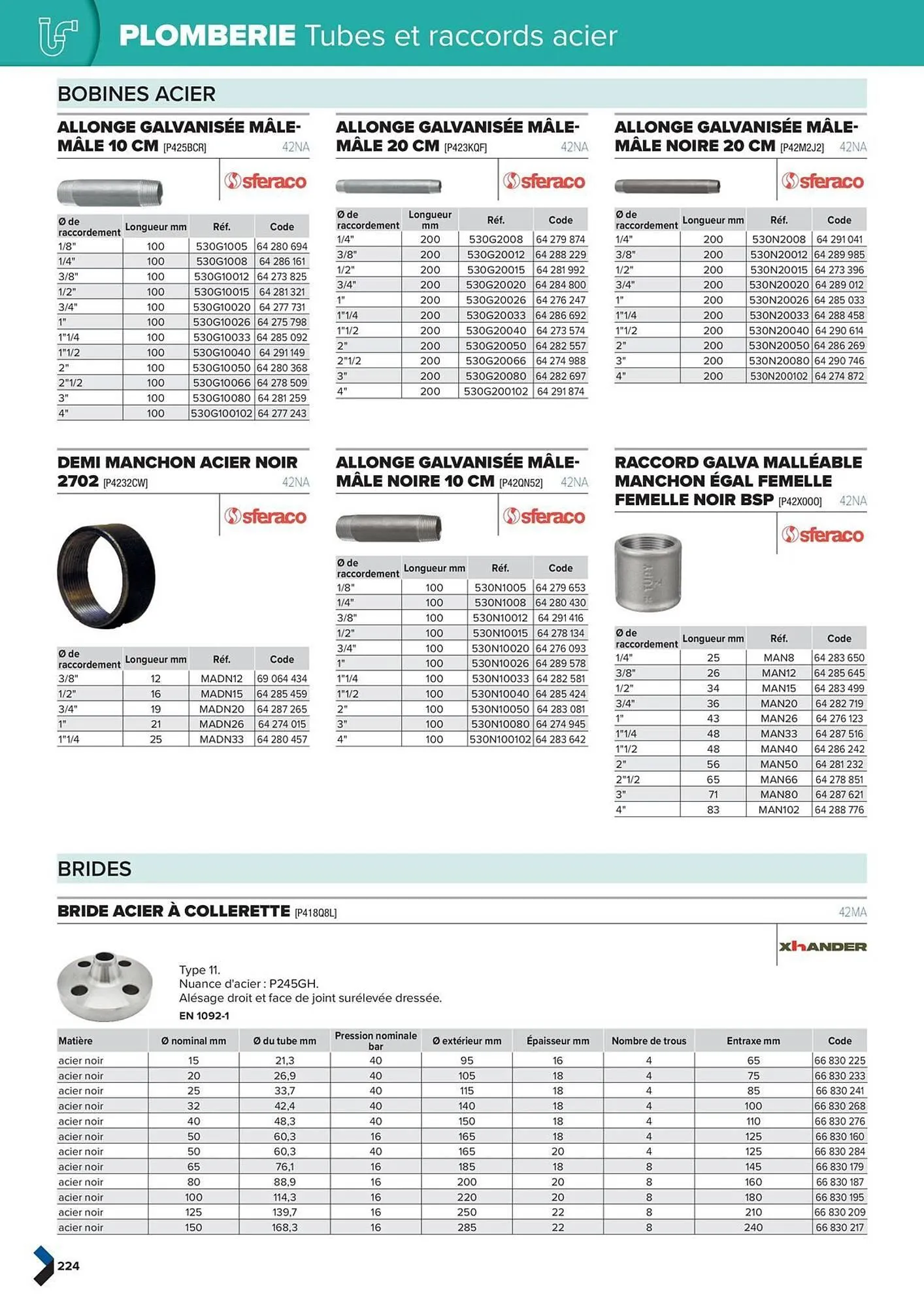 Catalogue Prolians du 2 octobre au 31 décembre 2025 - Catalogue page 224