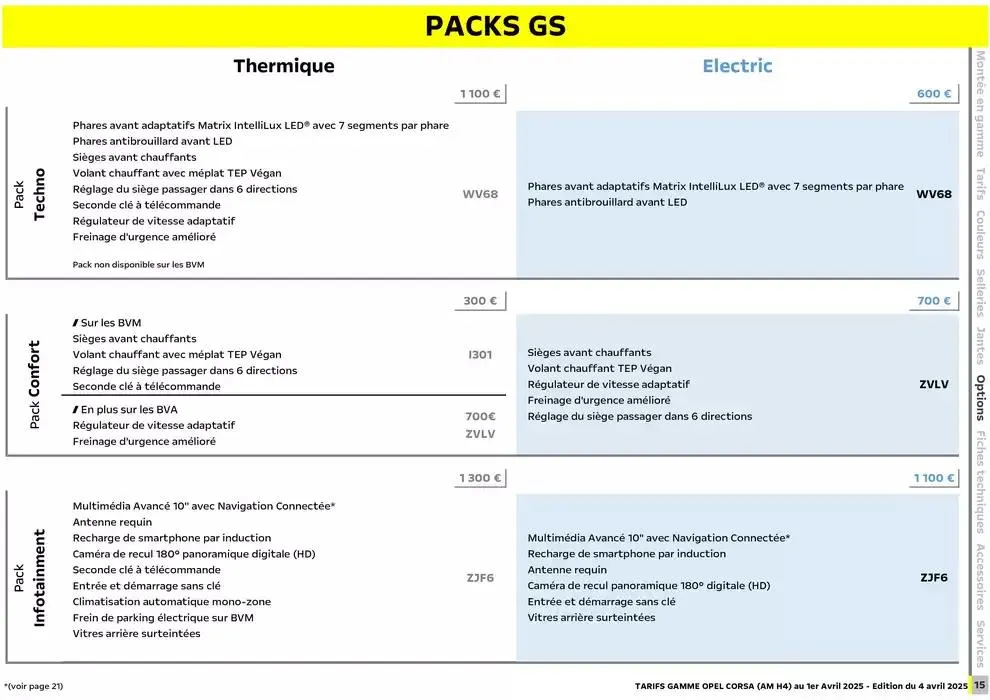Opel Corsa du 8 avril au 8 avril 2026 - Catalogue page 14