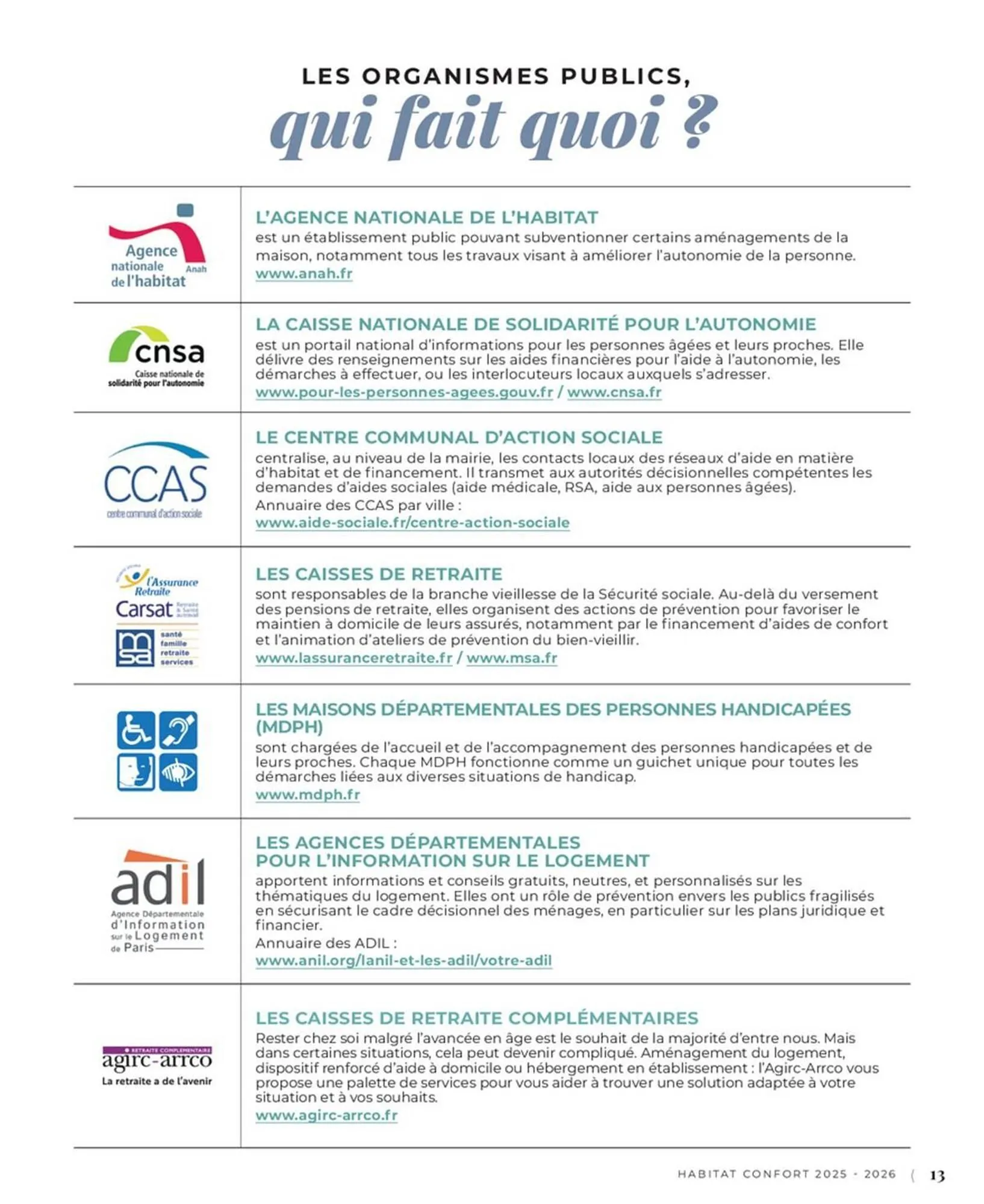 Catalogue Cedeo du 10 octobre au 30 juin 2026 - Catalogue page 13