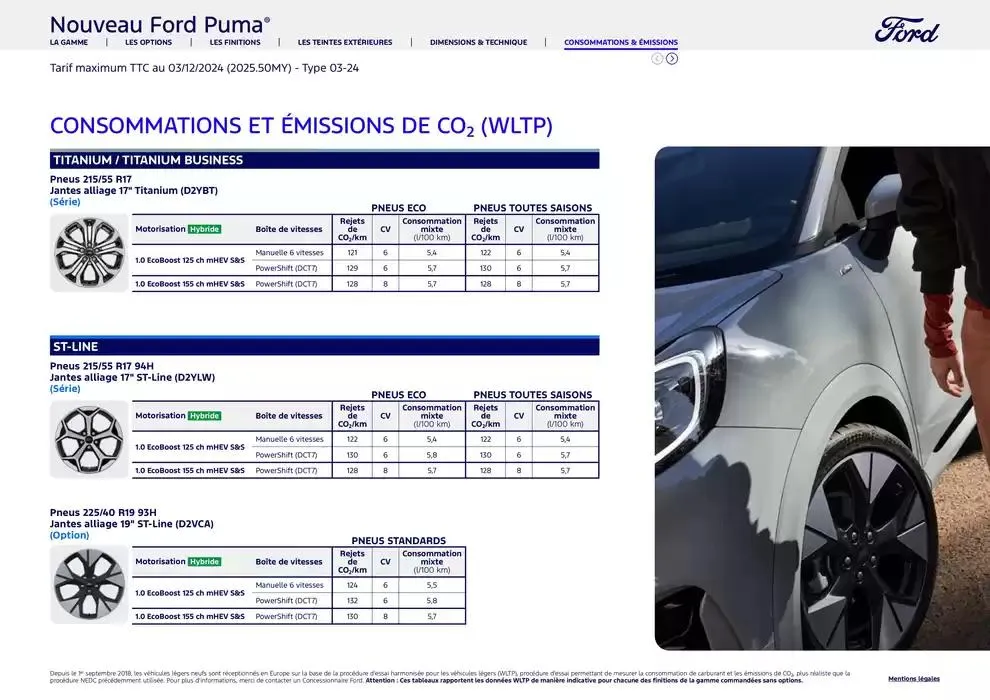 Ford Nouveau Puma du 12 mars au 12 mars 2026 - Catalogue page 10