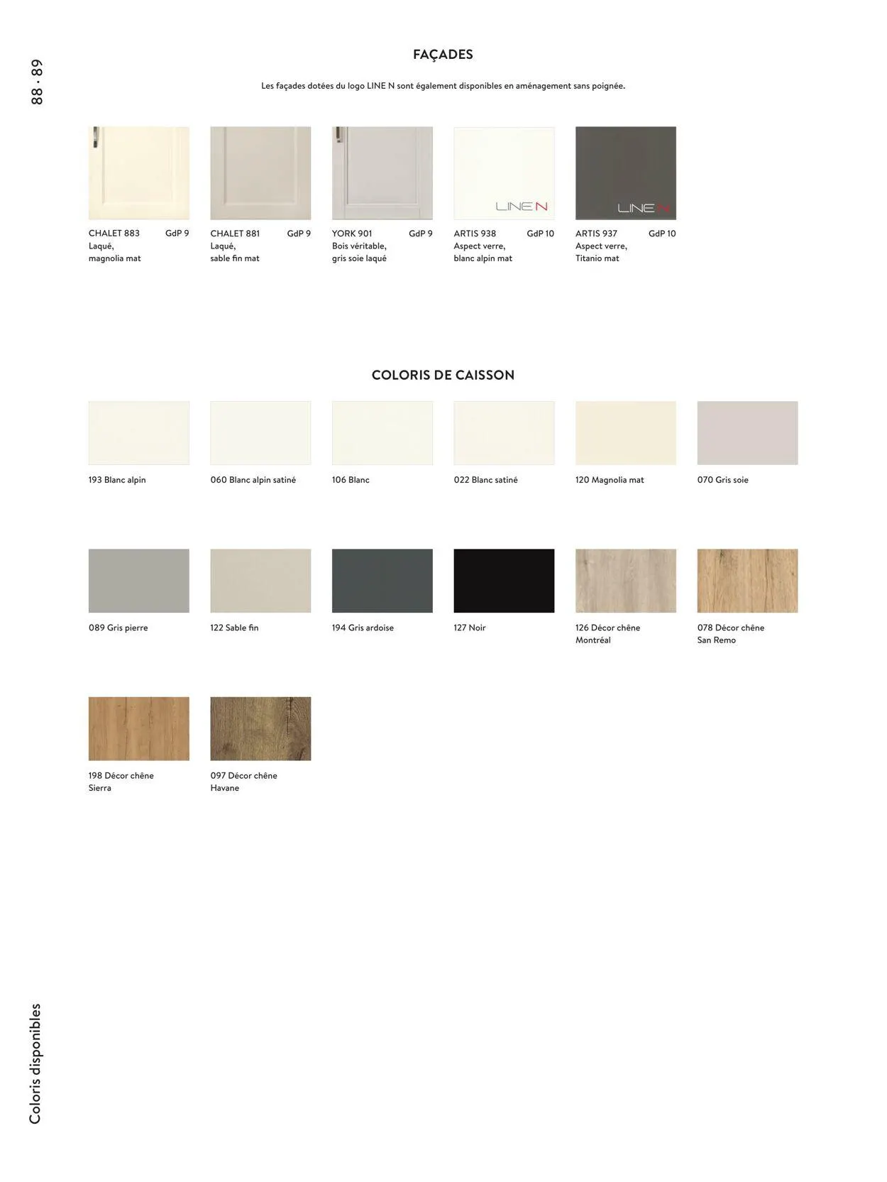 Atlas du 1 janvier au 31 décembre 2023 - Catalogue page 88