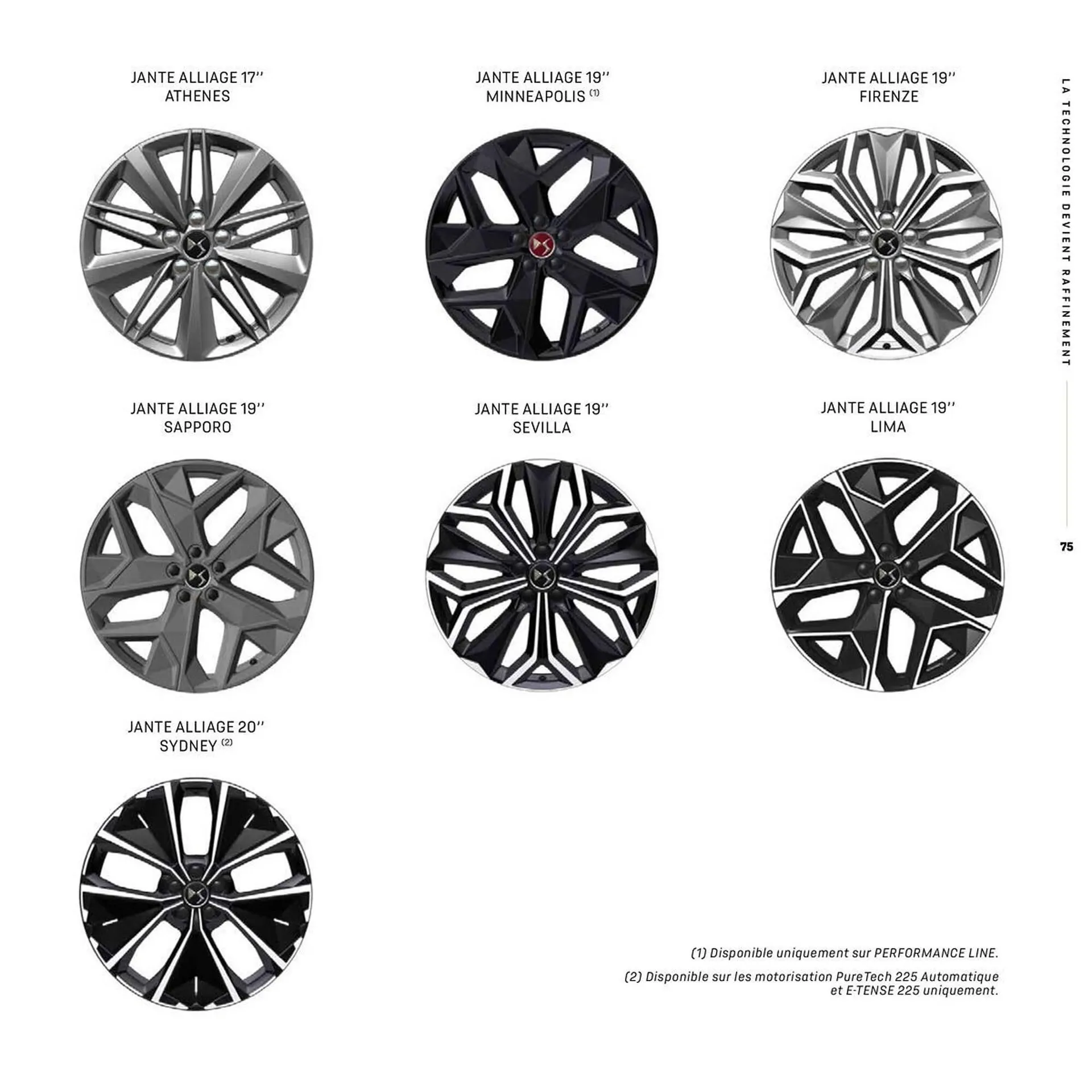 Catalogue DS du 8 janvier au 31 janvier 2027 - Catalogue page 75