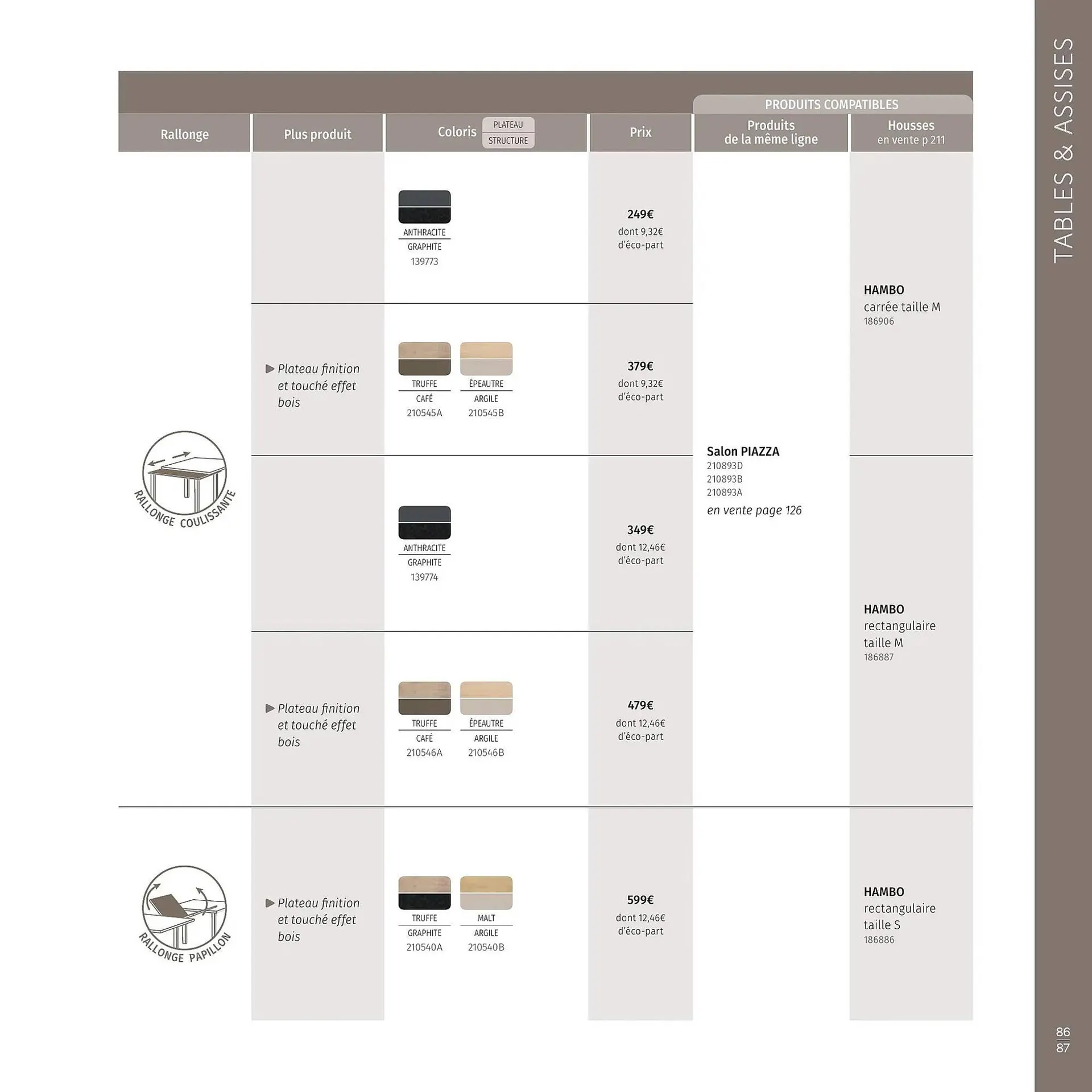 Catalogue Maxi Bazar du 9 février au 31 décembre 2026 - Catalogue page 88