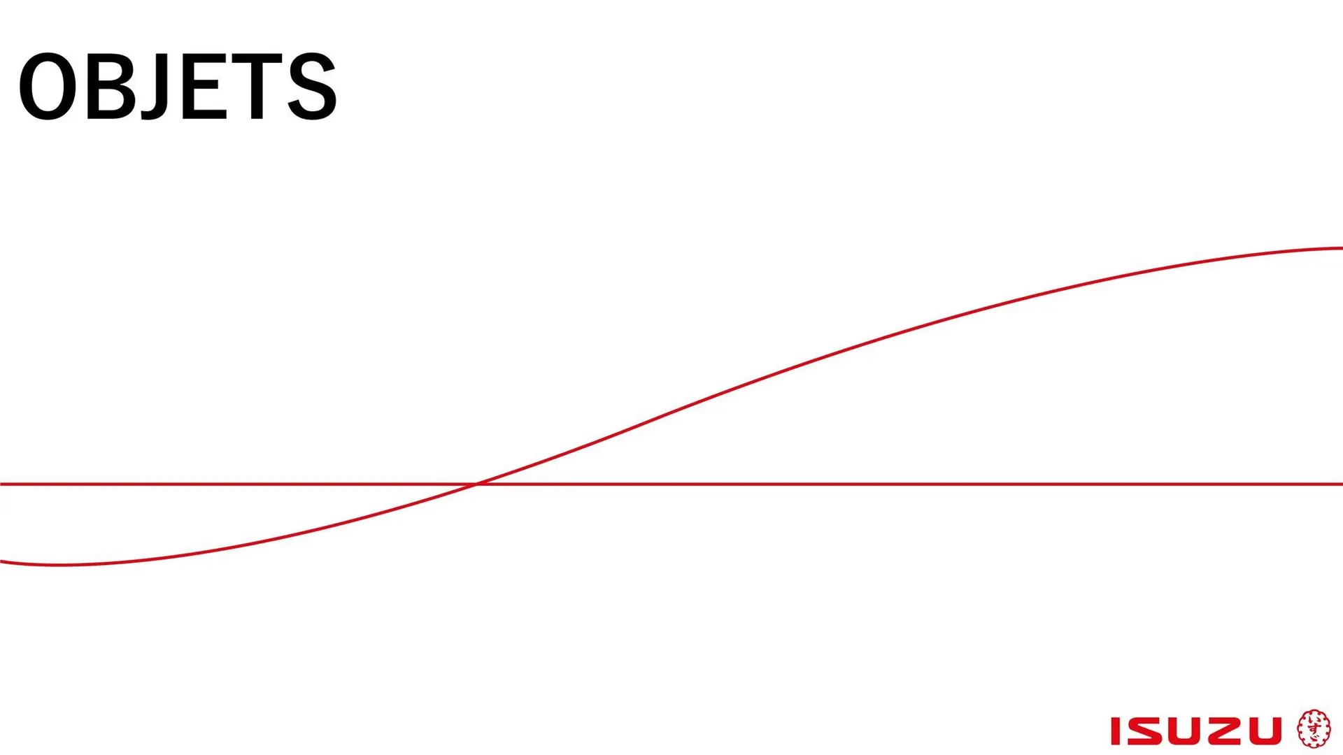 Catalogue Isuzu du 7 novembre au 7 novembre 2025 - Catalogue page 2