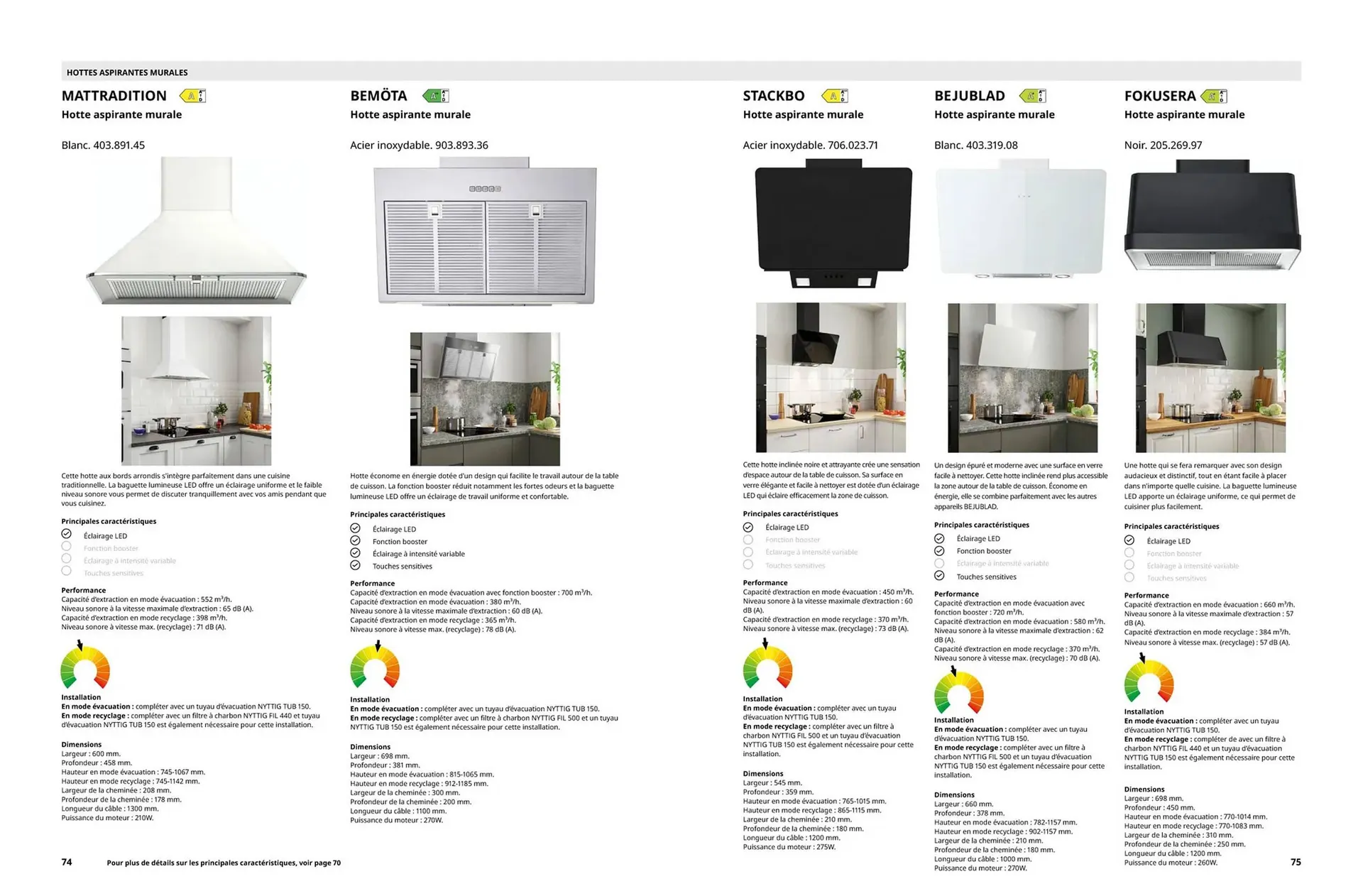 Catalogue IKEA du 7 octobre au 31 décembre 2025 - Catalogue page 38