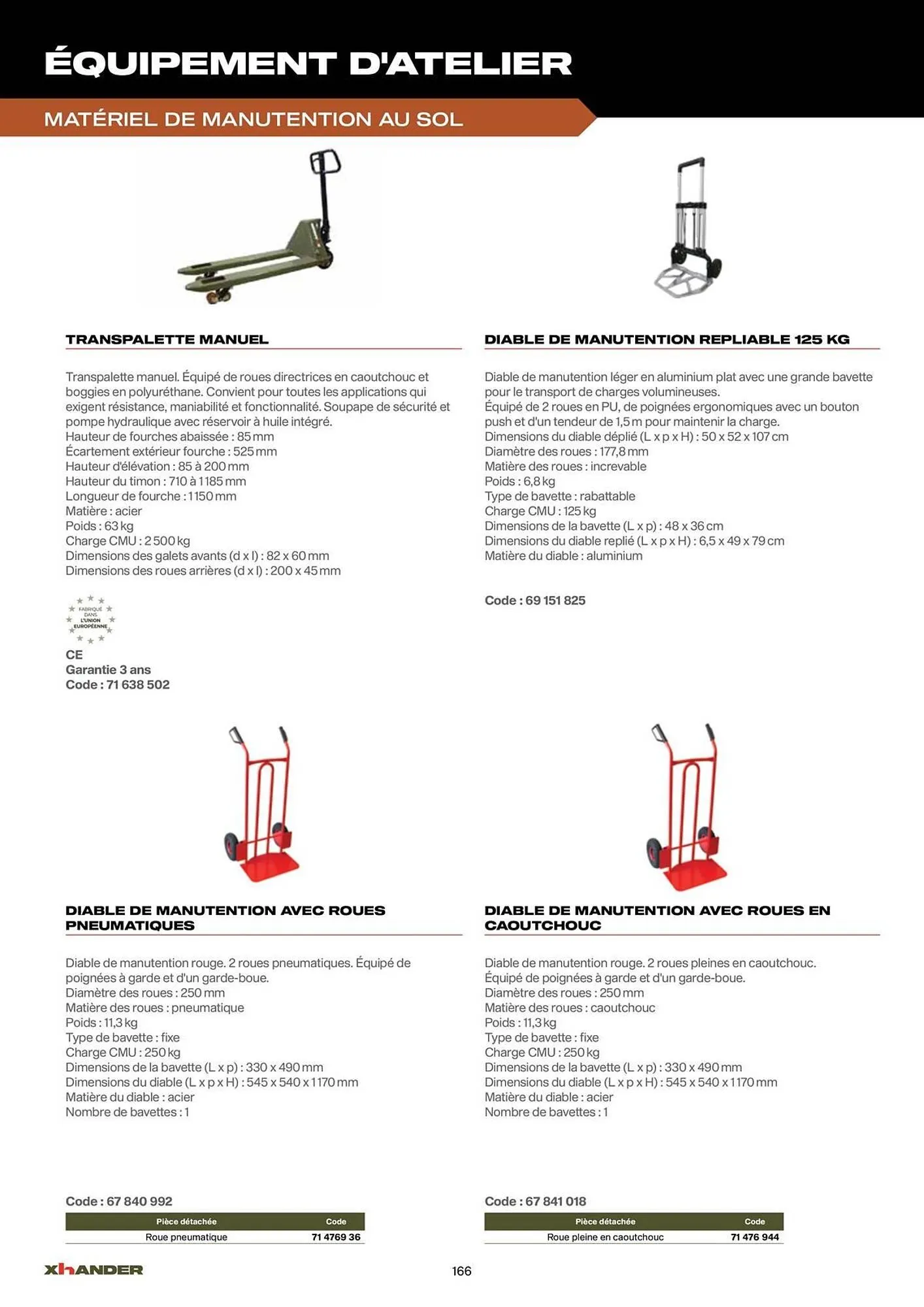 Catalogue Prolians du 2 septembre au 31 décembre 2025 - Catalogue page 166