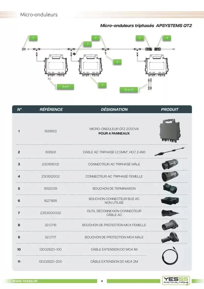 Catalogue Photovoltaique 2025 du 4 mars au 31 décembre 2025 - Catalogue page 11
