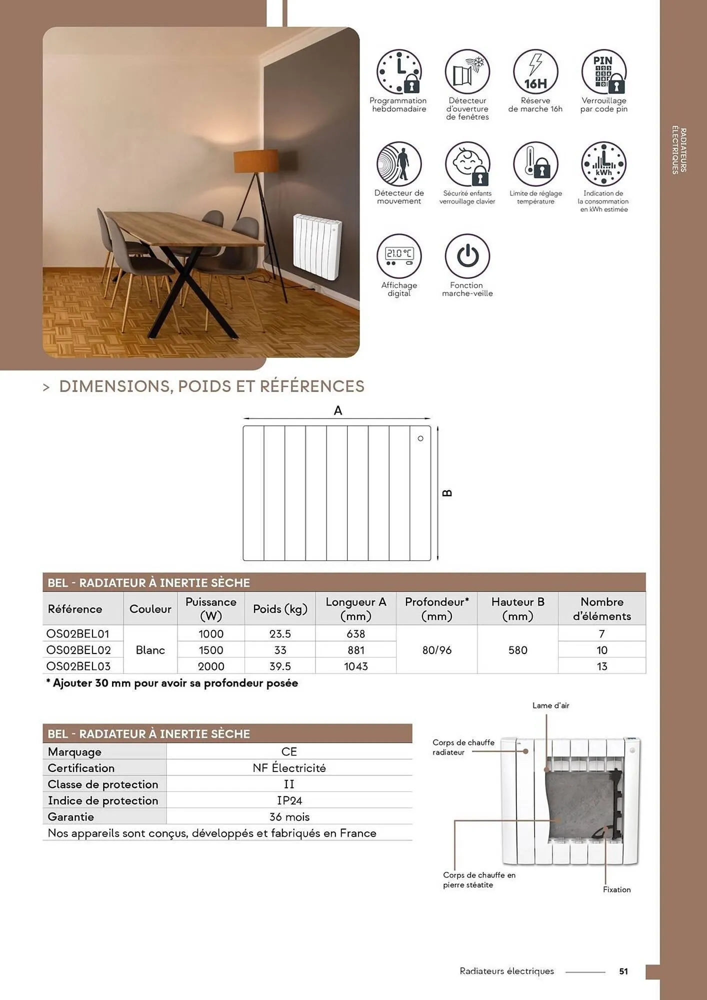 Catalogue Yesss electrique du 4 mars au 31 décembre 2025 - Catalogue page 53