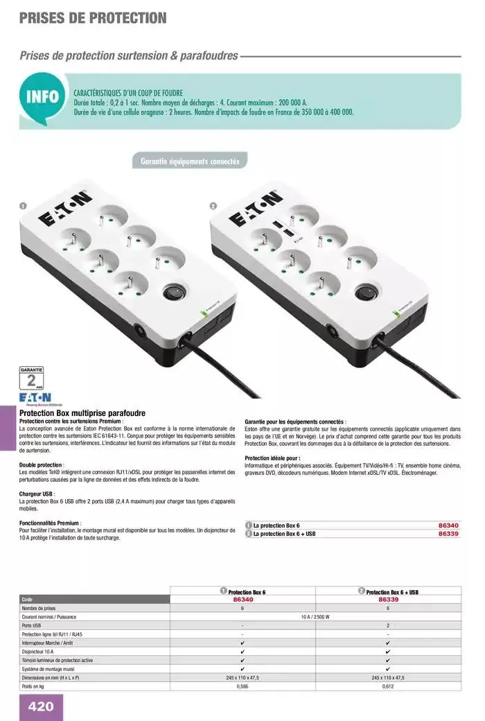 Catalogue Entreprises 2025 du 13 janvier au 31 décembre 2025 - Catalogue page 422