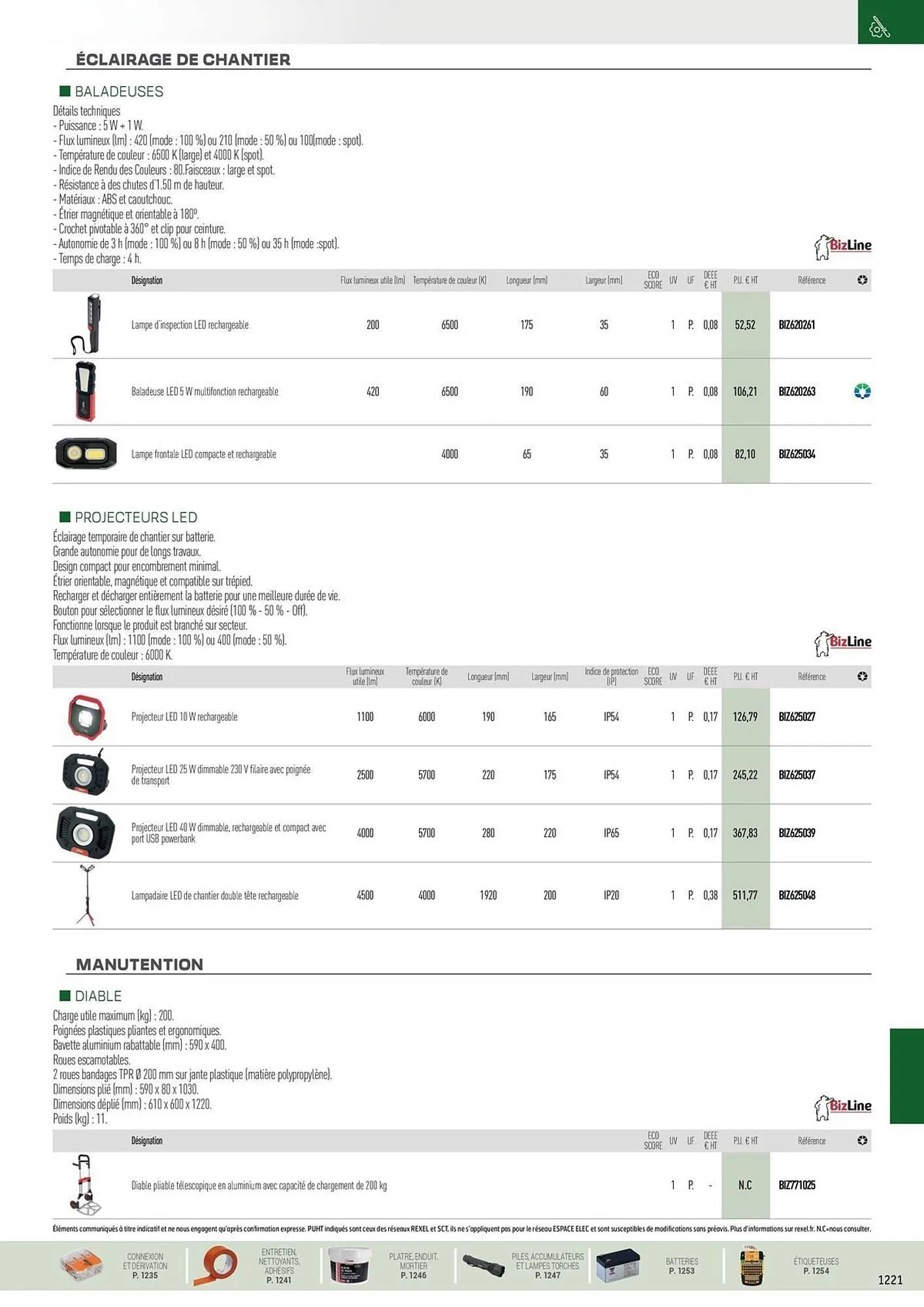 Catalogue Rexel du 31 octobre au 31 décembre 2025 - Catalogue page 95