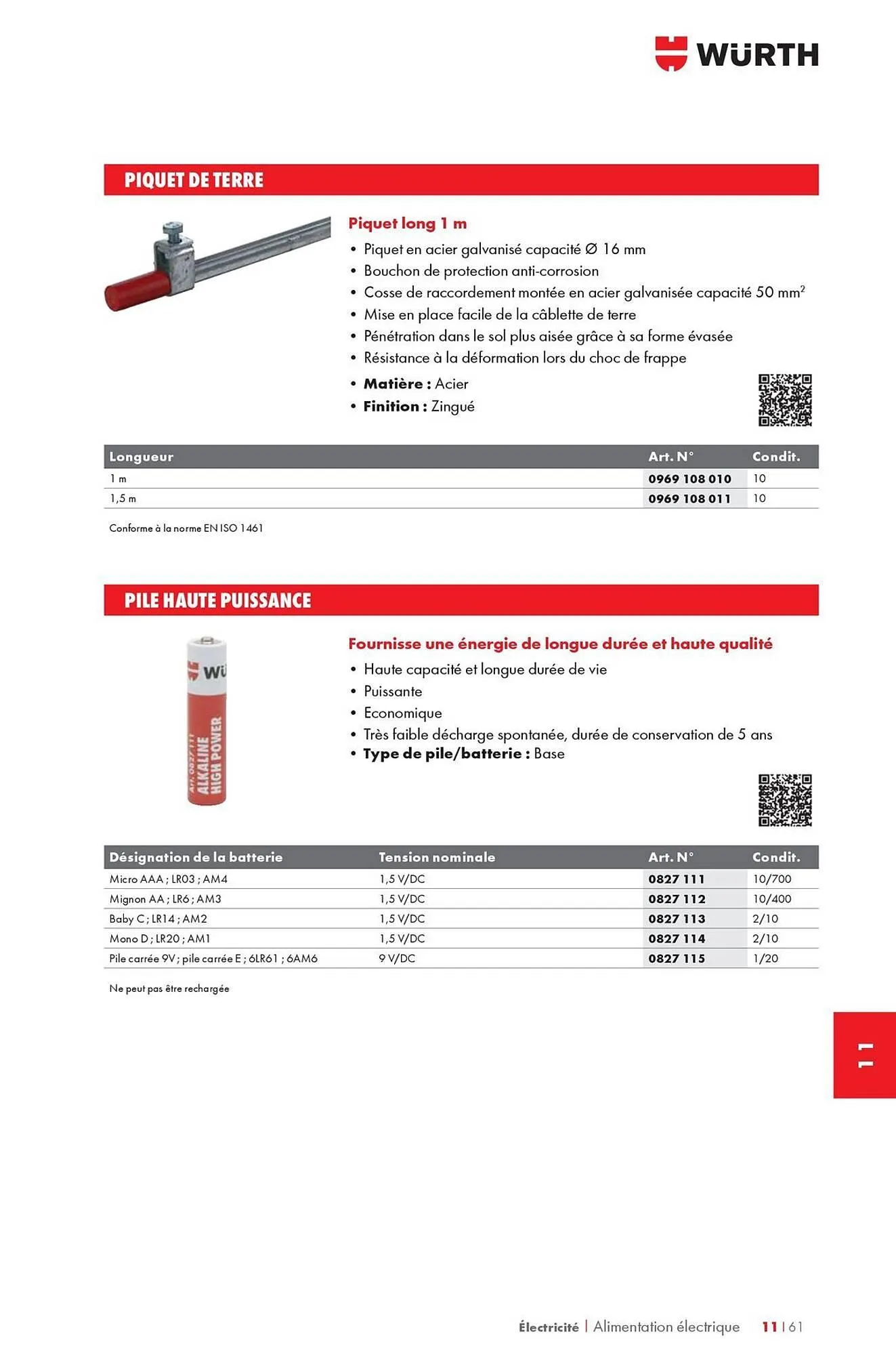 Catalogue Würth du 12 mai au 31 décembre 2025 - Catalogue page 1505