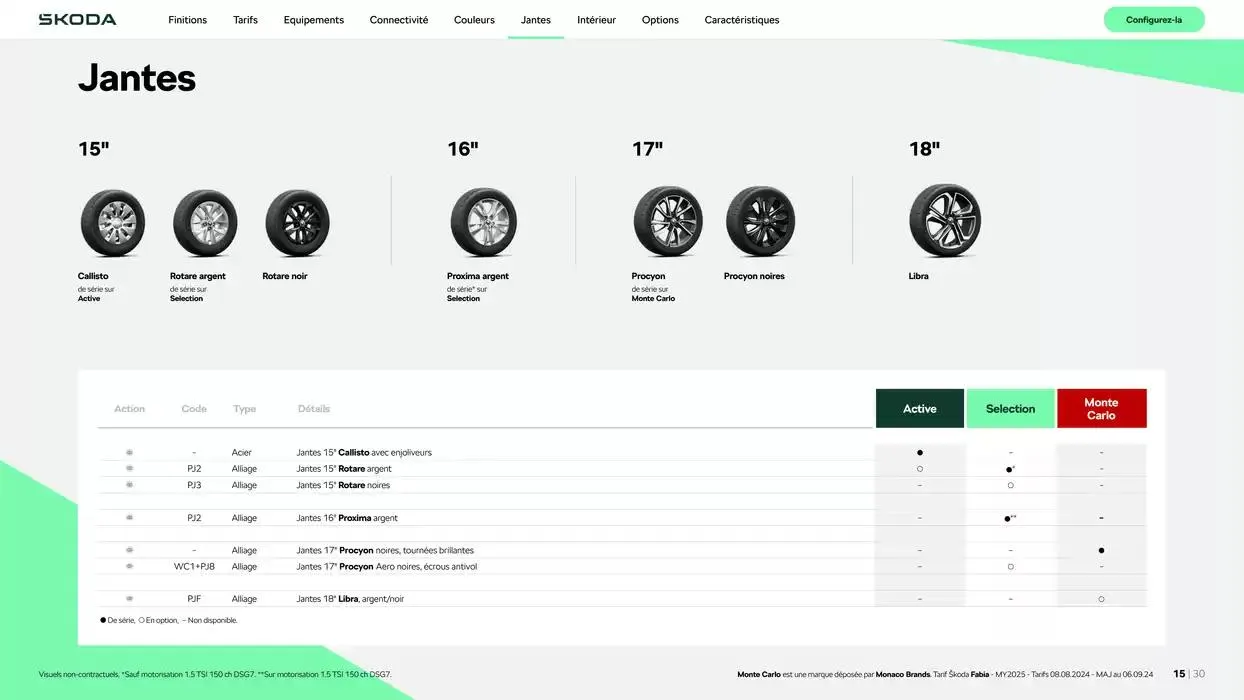 Fabia Selection 1.0 TSI 95ch BVM du 9 octobre au 30 juin 2025 - Catalogue page 15