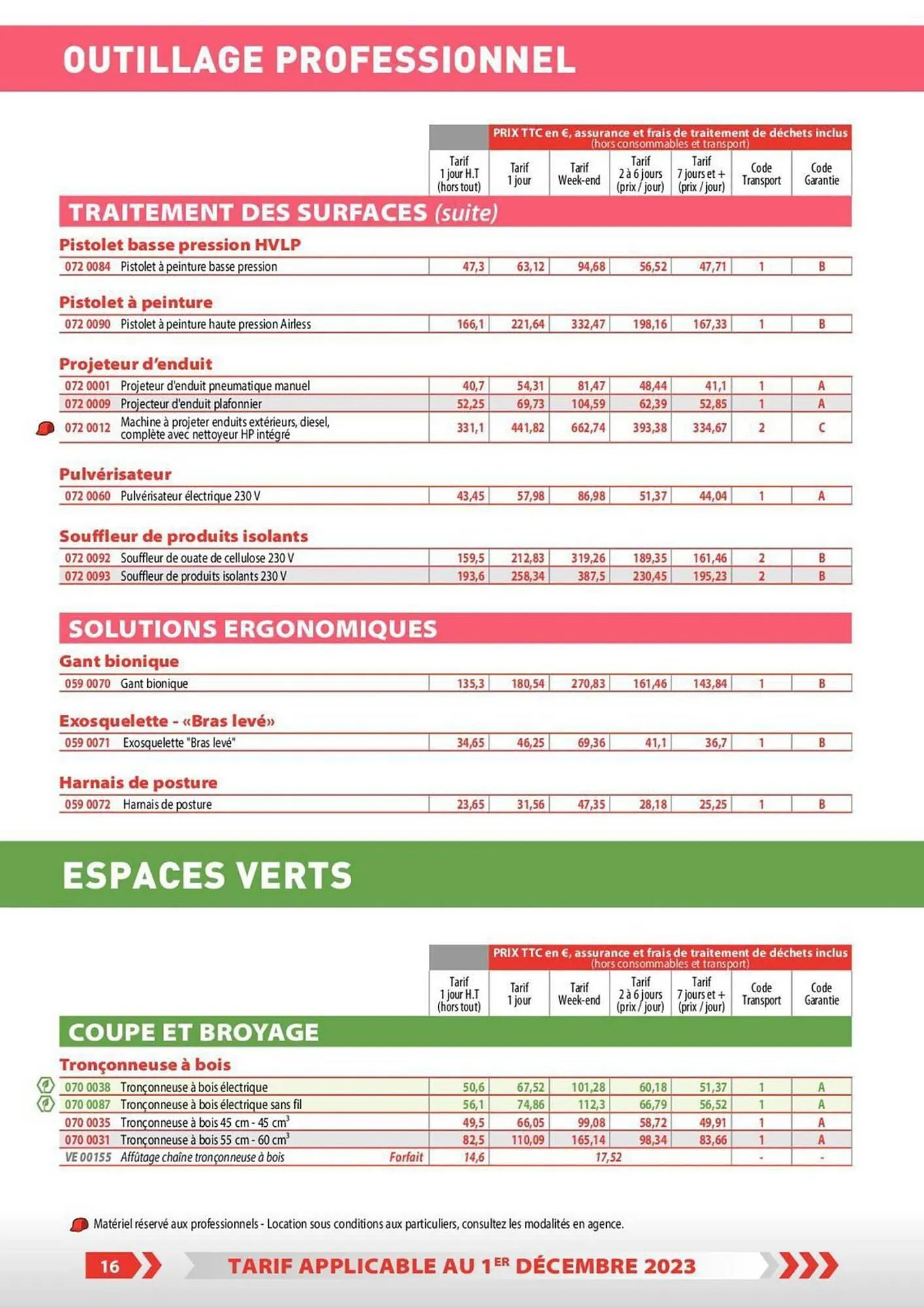 Catalogue Loxam du 1 décembre au 31 décembre 2023 - Catalogue page 9