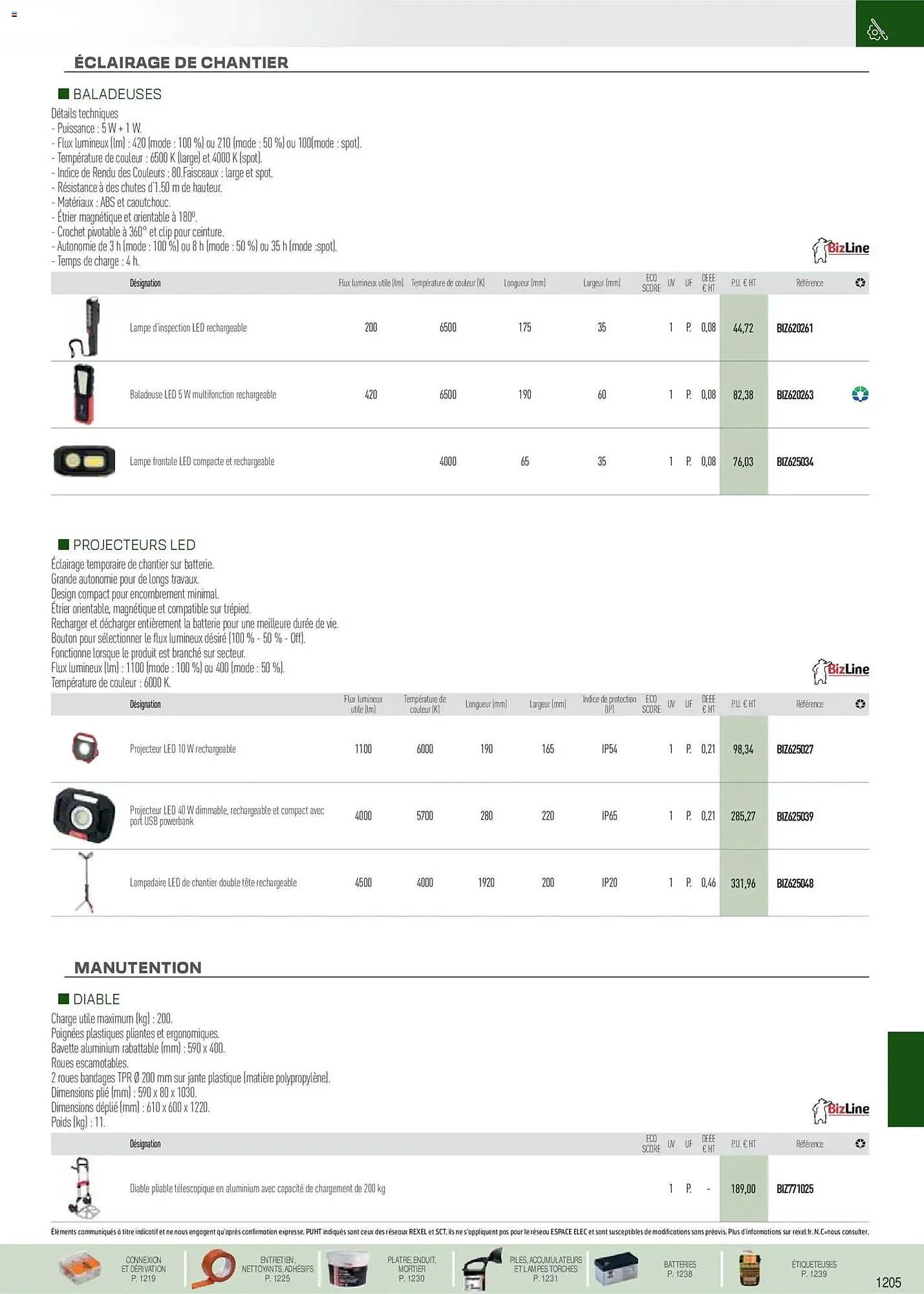 Catalogue Rexel du 18 novembre au 31 décembre 2026 - Catalogue page 96