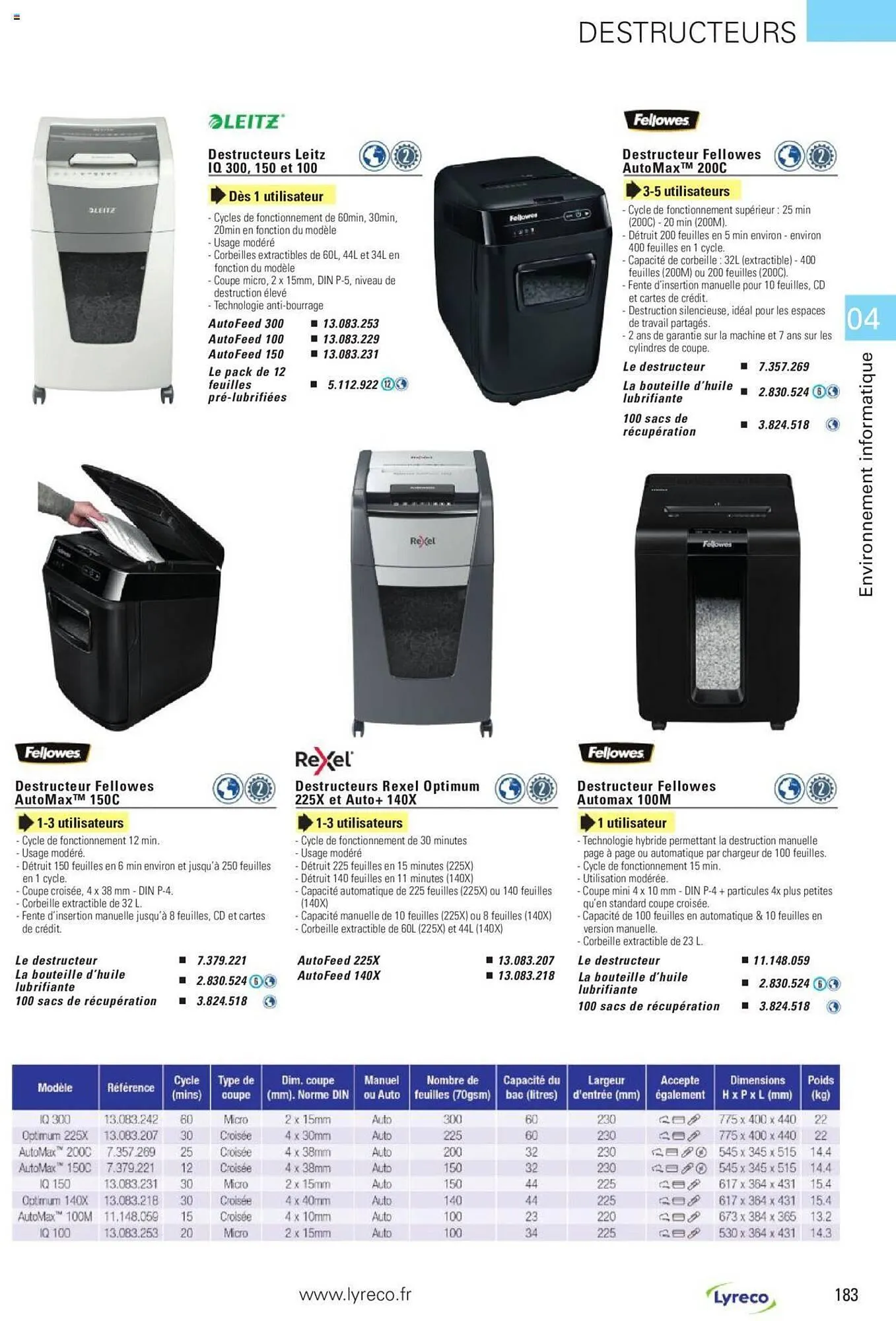 Catalogue Lyreco du 15 mai au 31 décembre 2023 - Catalogue page 183