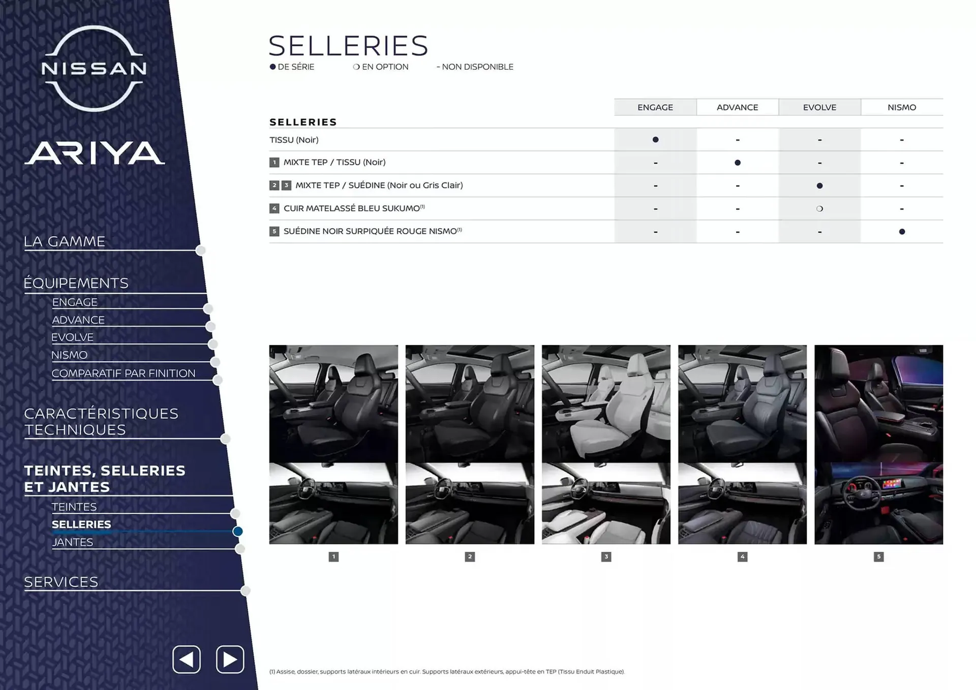 Catalogue Nissan du 7 mars au 7 mars 2026 - Catalogue page 13