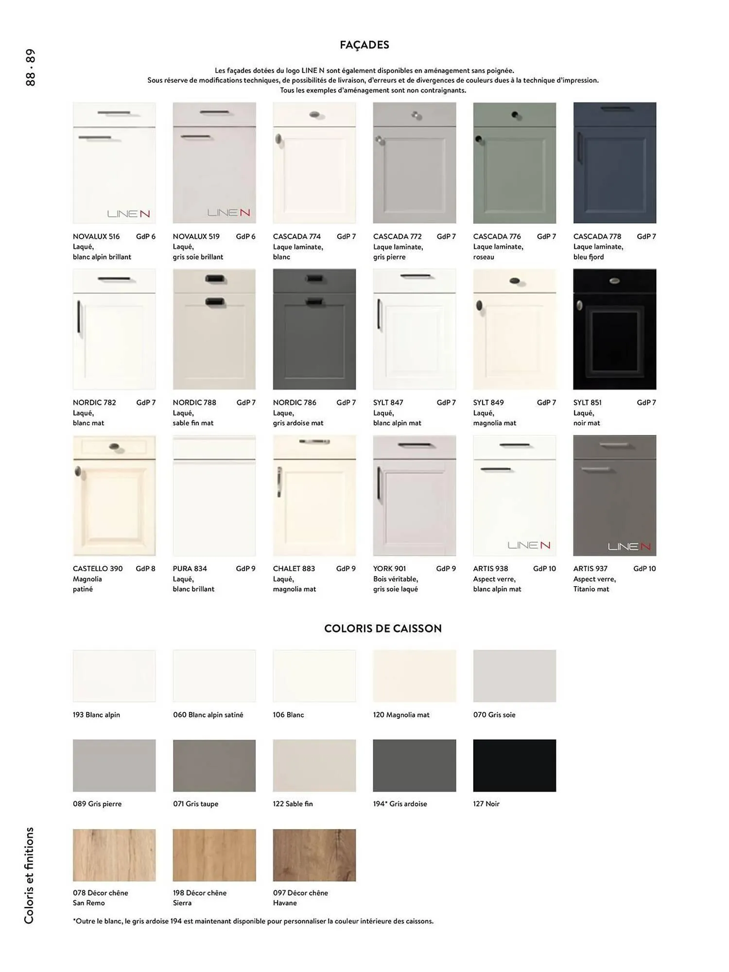 Catalogue Batiman du 12 mai au 31 décembre 2025 - Catalogue page 88