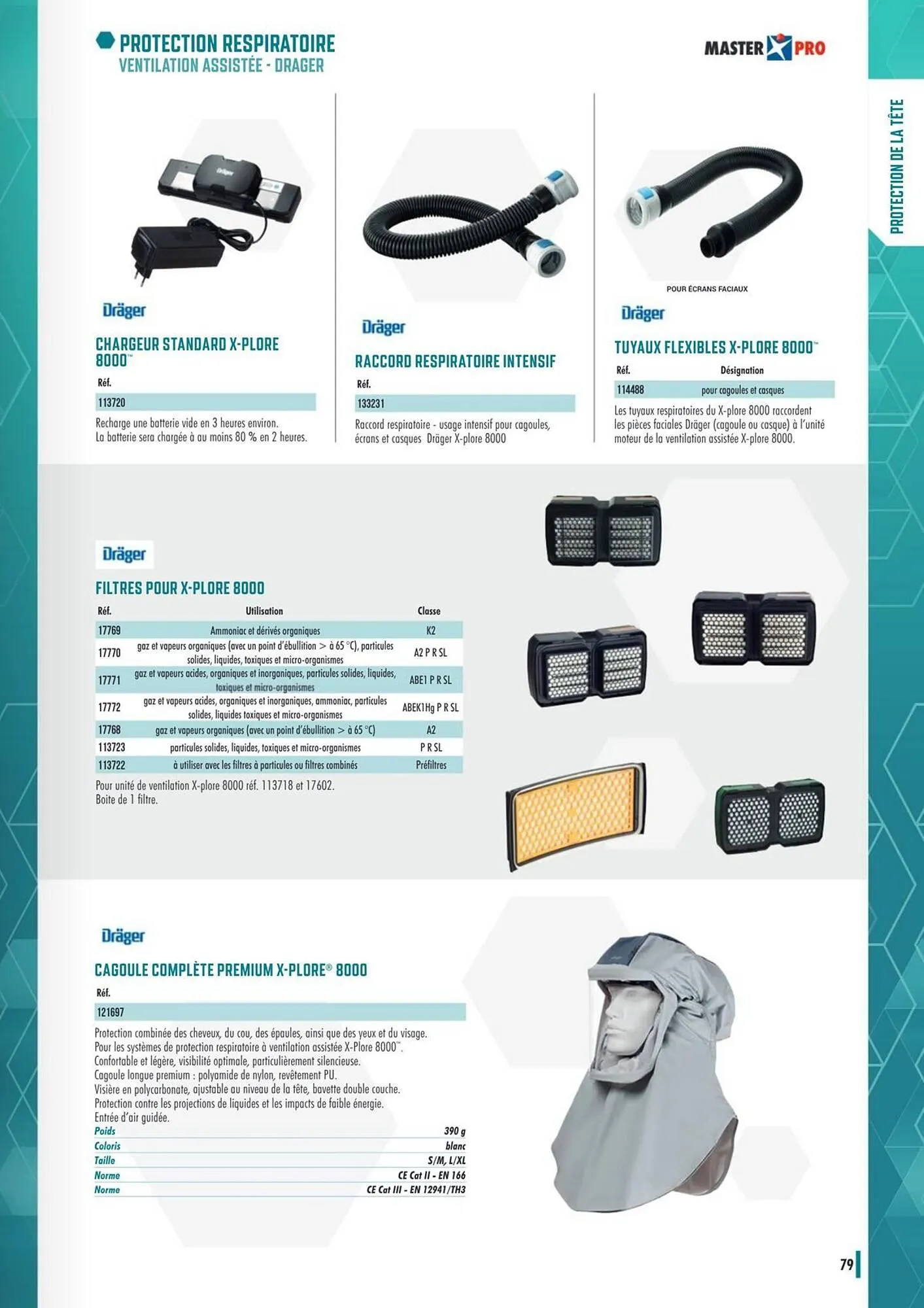 Catalogue Master Pro du 19 septembre au 31 janvier 2027 - Catalogue page 81