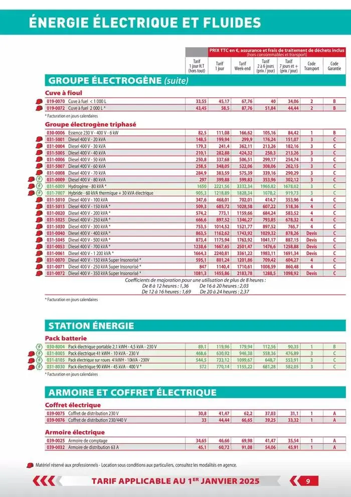 Tarifs particuliers du 3 janvier au 31 décembre 2025 - Catalogue page 11