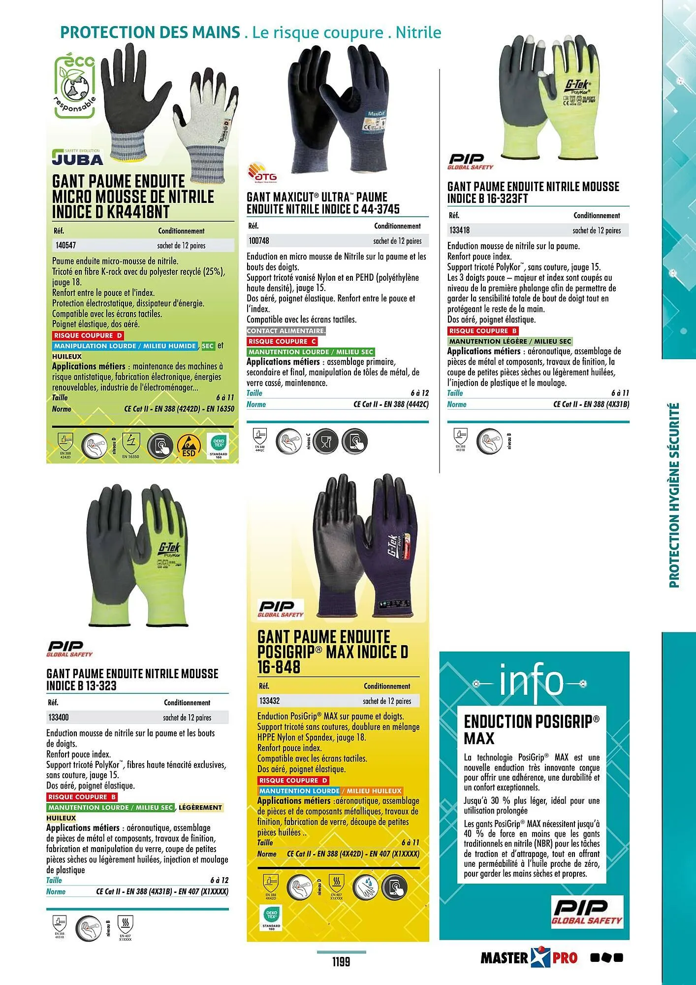 Catalogue Master Pro du 28 janvier au 30 décembre 2028 - Catalogue page 1203