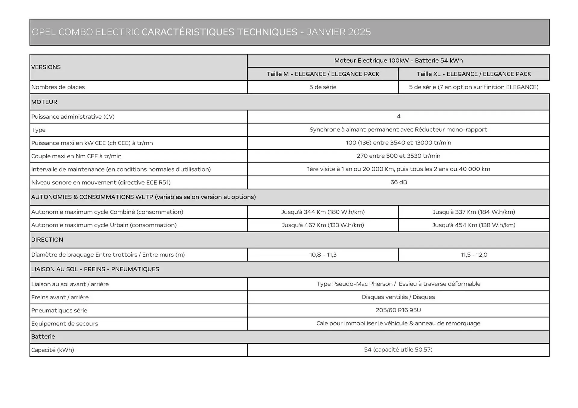 Catalogue Opel du 25 avril au 25 avril 2026 - Catalogue page 6