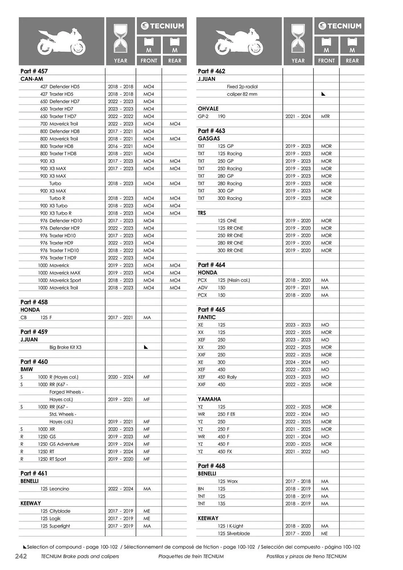 Catalogue Bihr du 23 mai au 31 décembre 2025 - Catalogue page 242